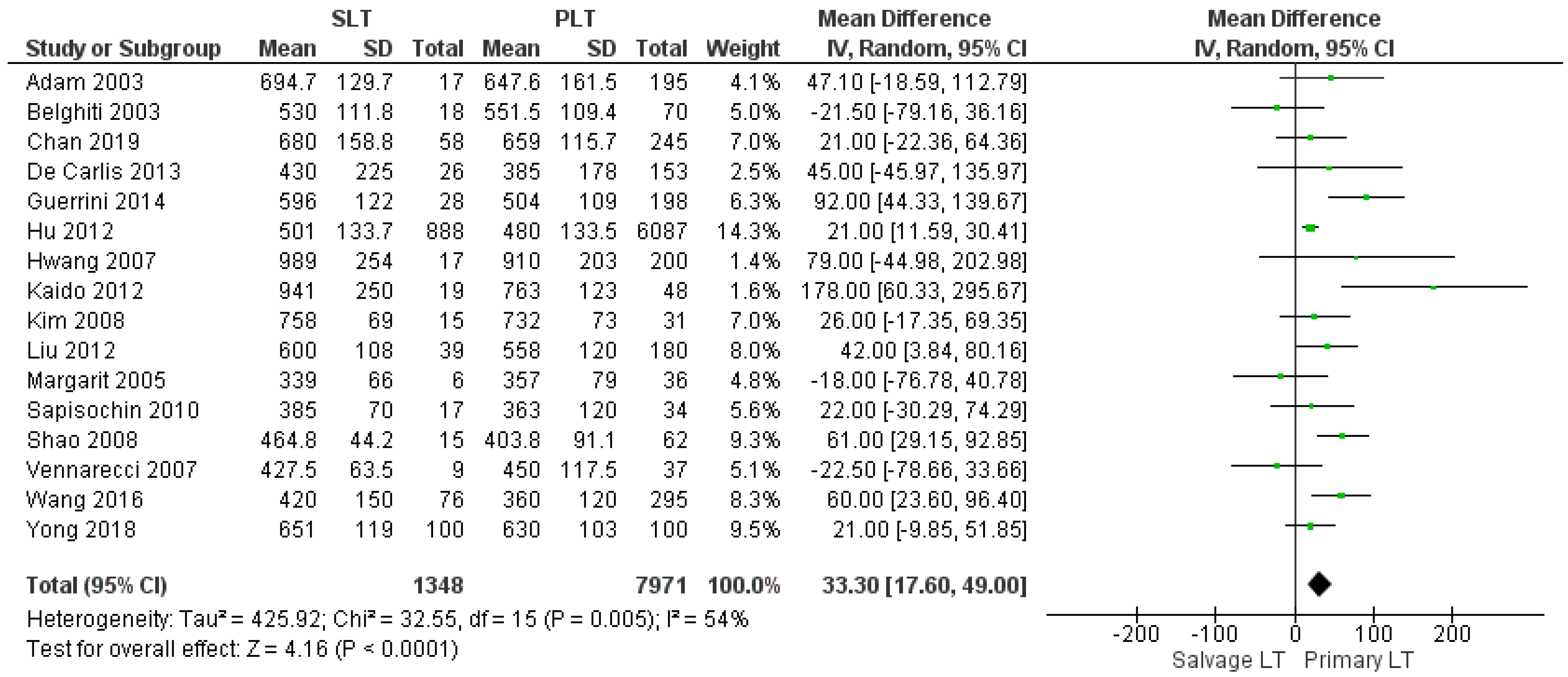 Cancers 14 03465 g002 Cancers 14 03465 g002