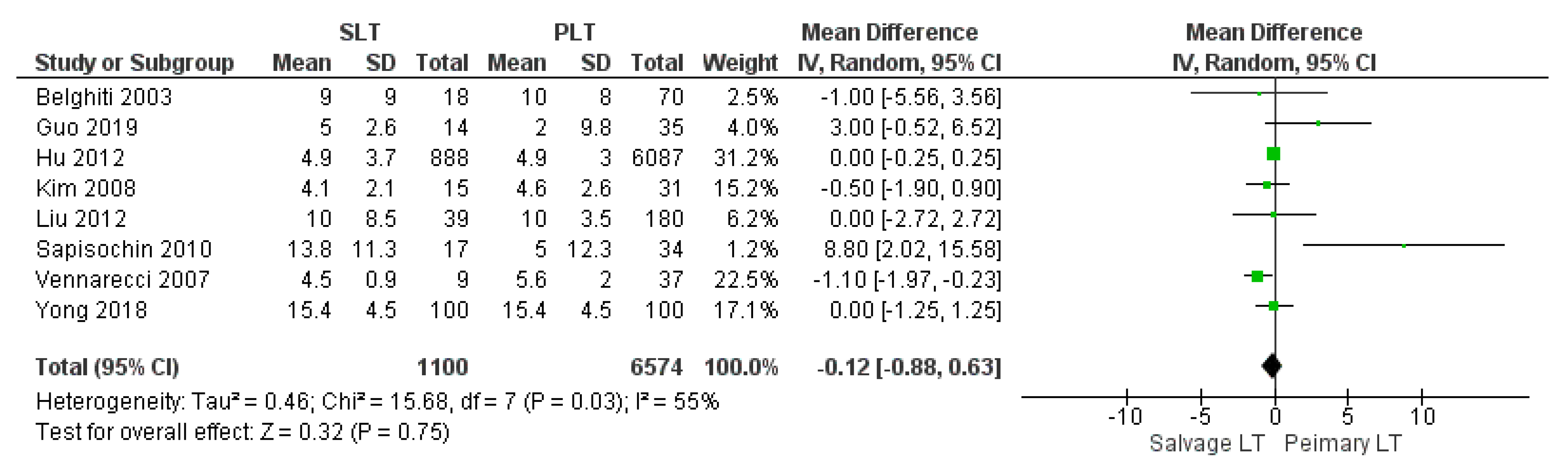 Cancers 14 03465 g010 Cancers 14 03465 g010