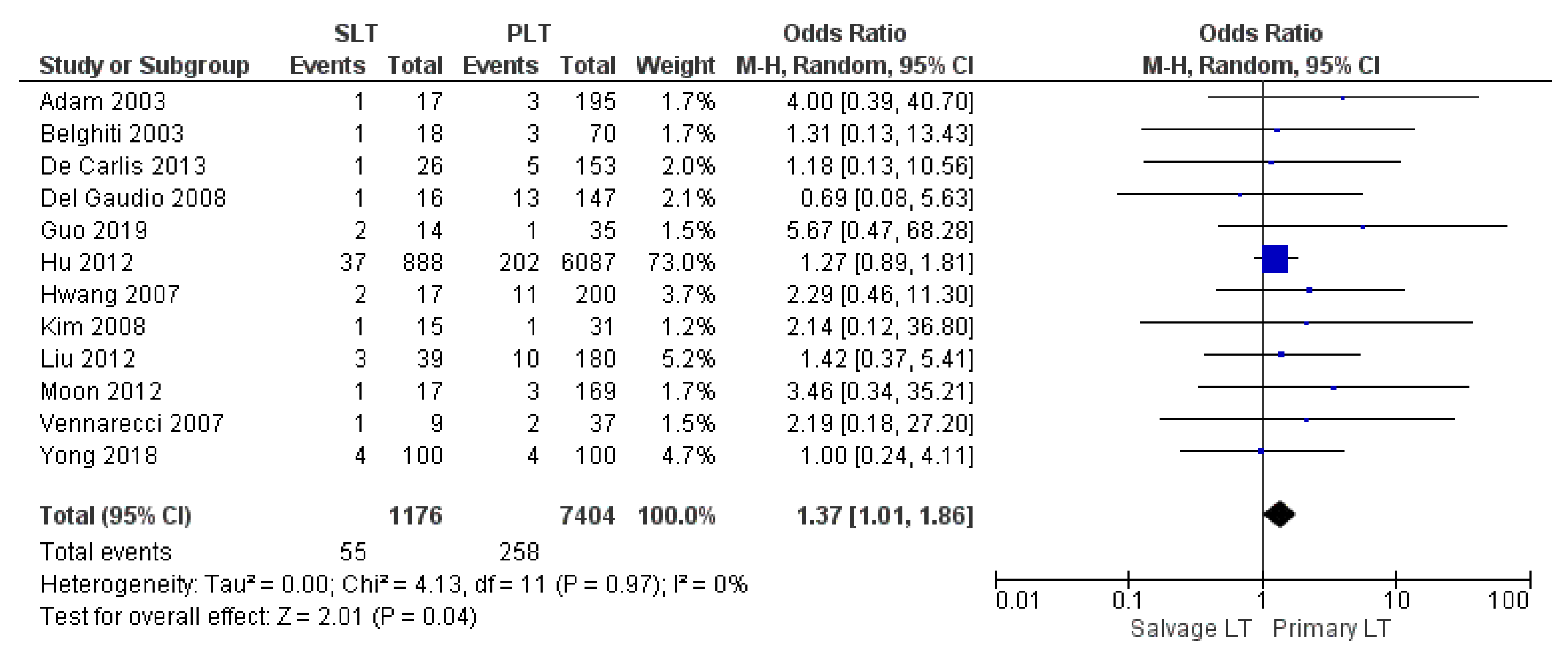 Cancers 14 03465 g012 Cancers 14 03465 g012