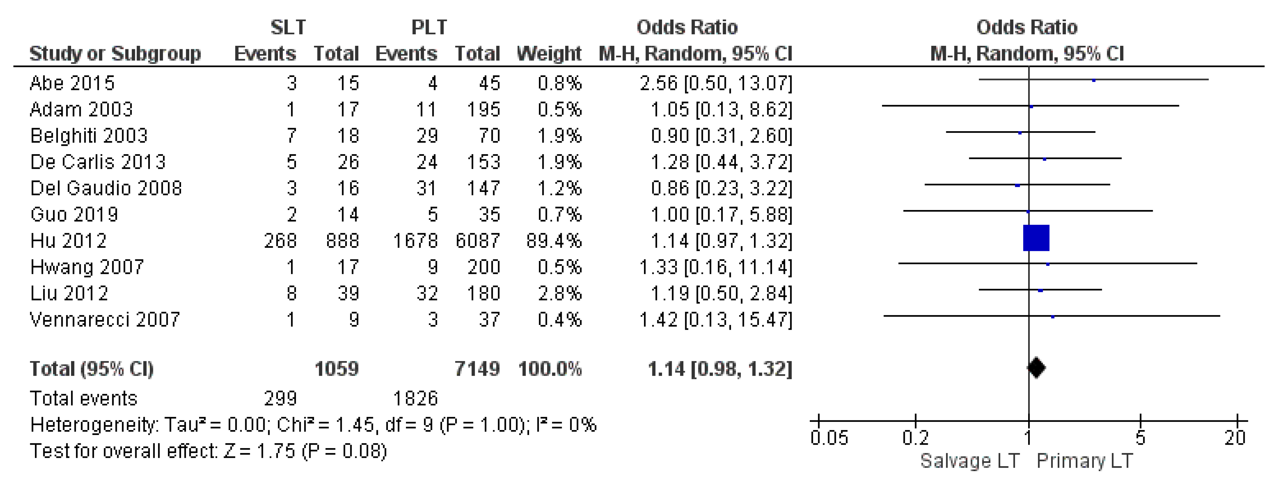 Cancers 14 03465 g015 Cancers 14 03465 g015