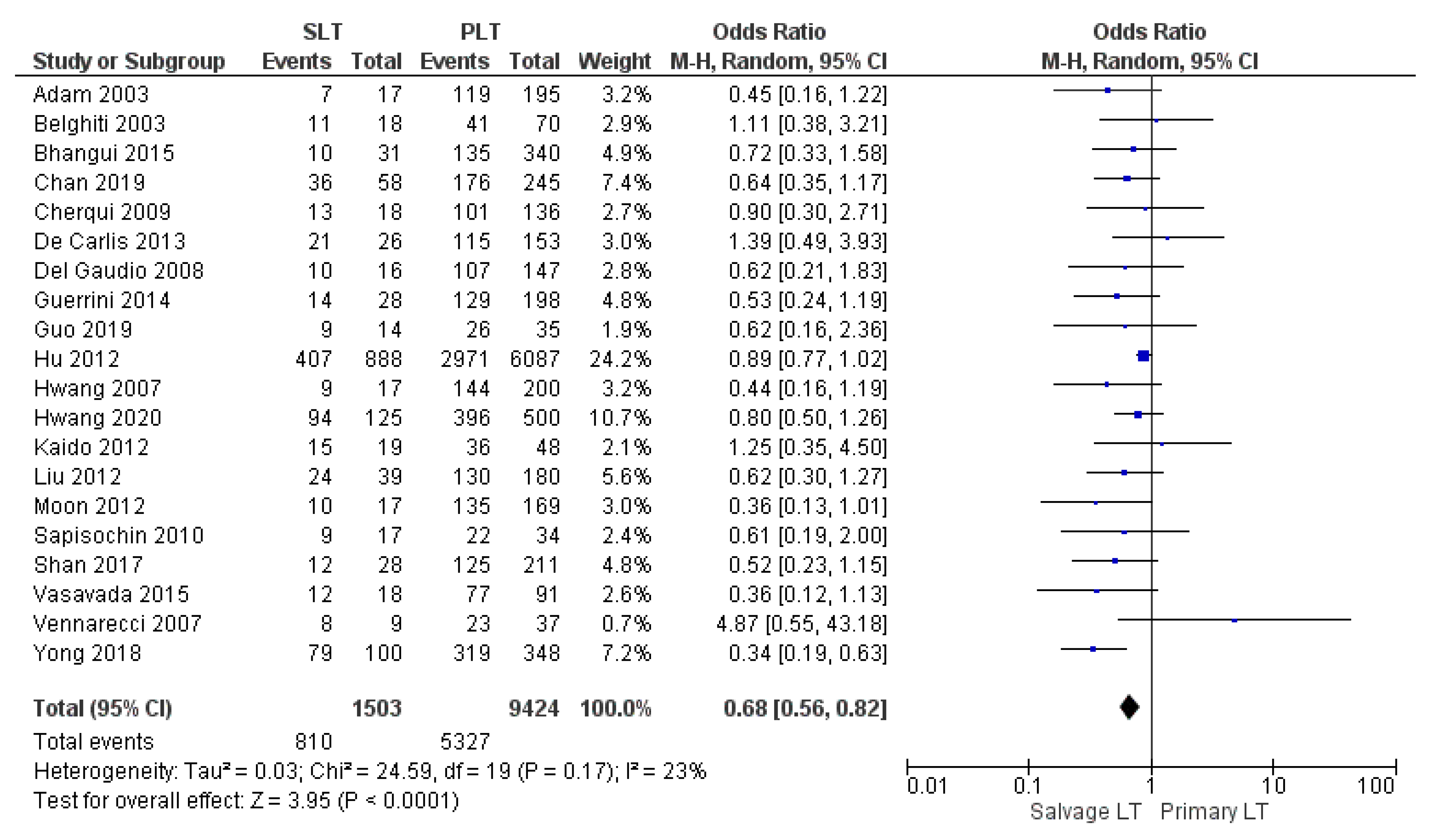 Cancers 14 03465 g018 Cancers 14 03465 g018
