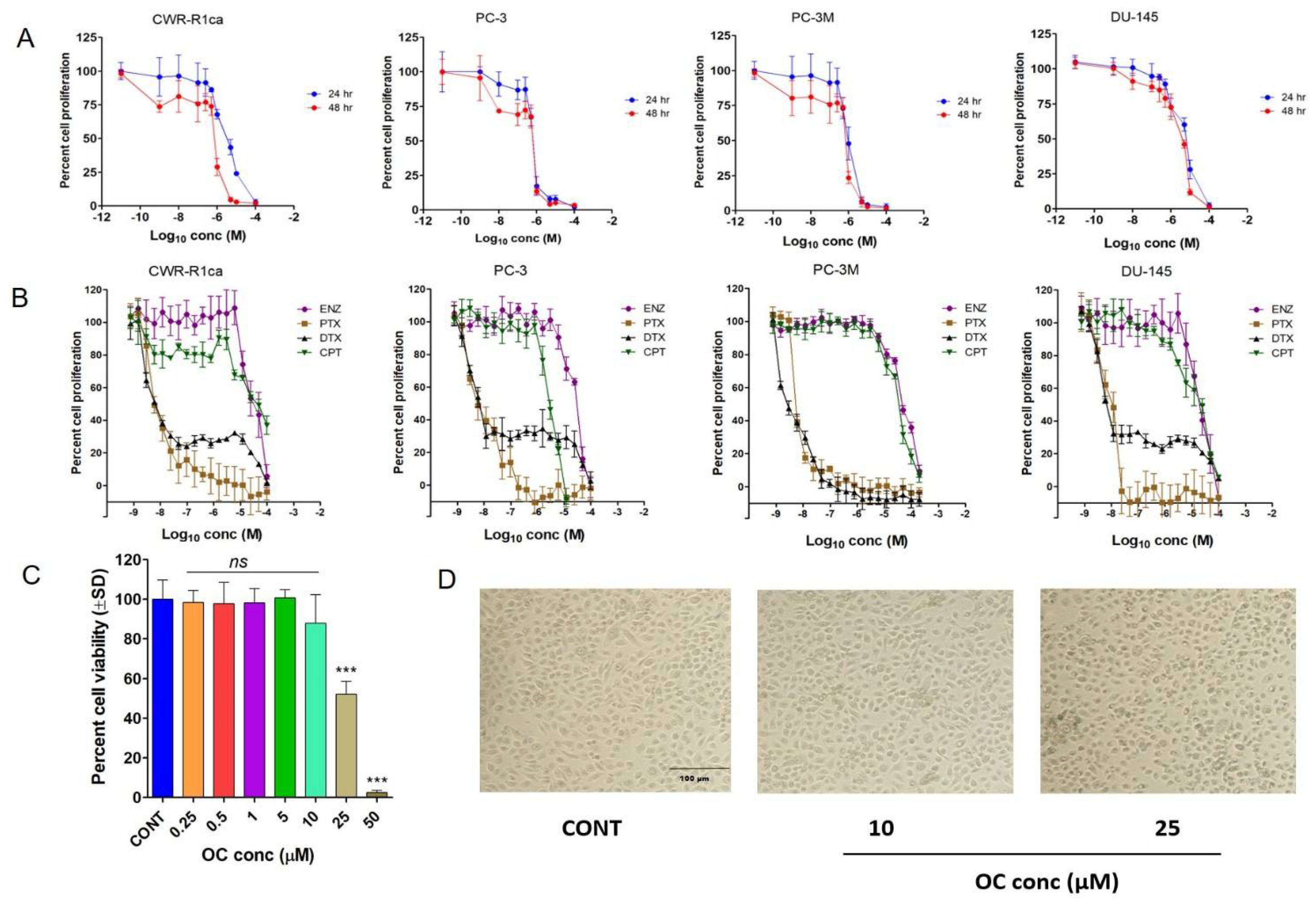 Cancers 14 03542 g002a