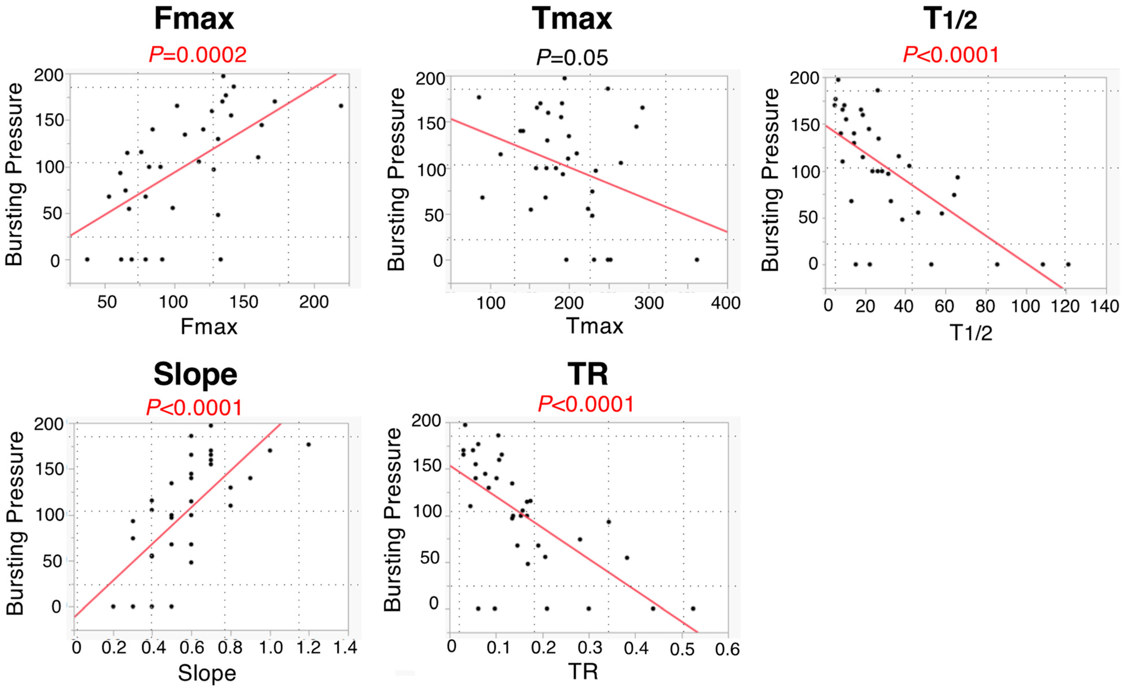 Cancers 14 04024 g008