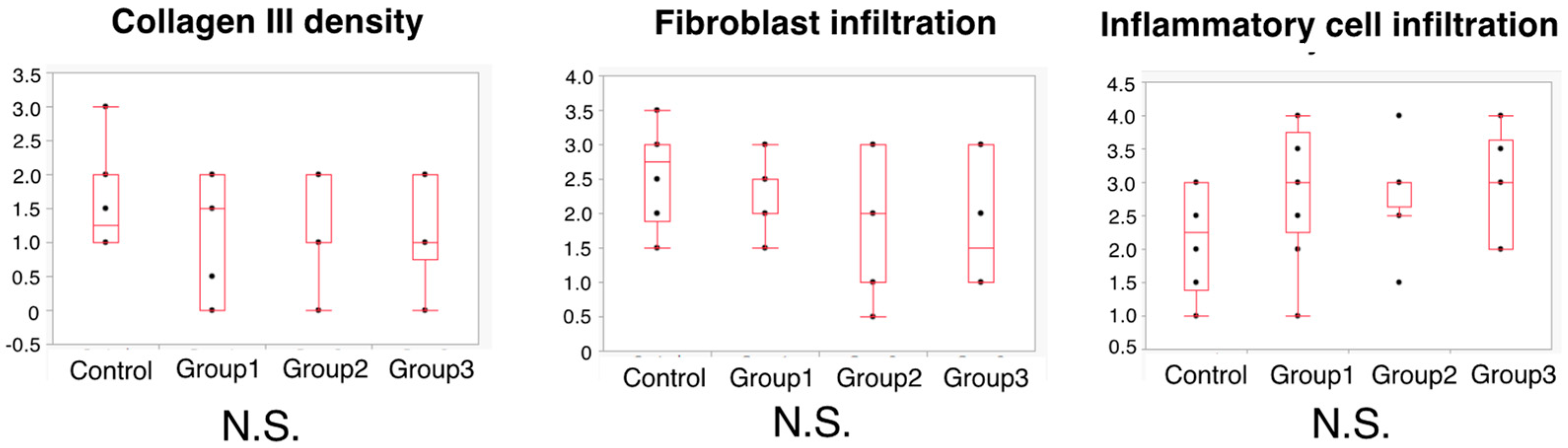 Cancers 14 04024 g010