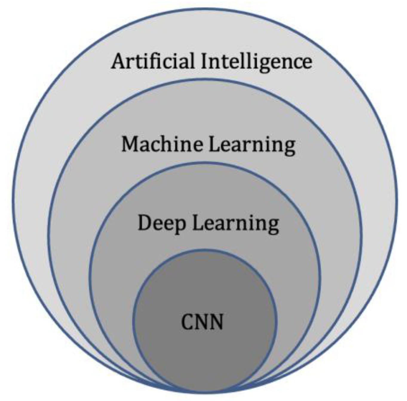 Cancers 14 04025 g003 Cancers 14 04025 g003