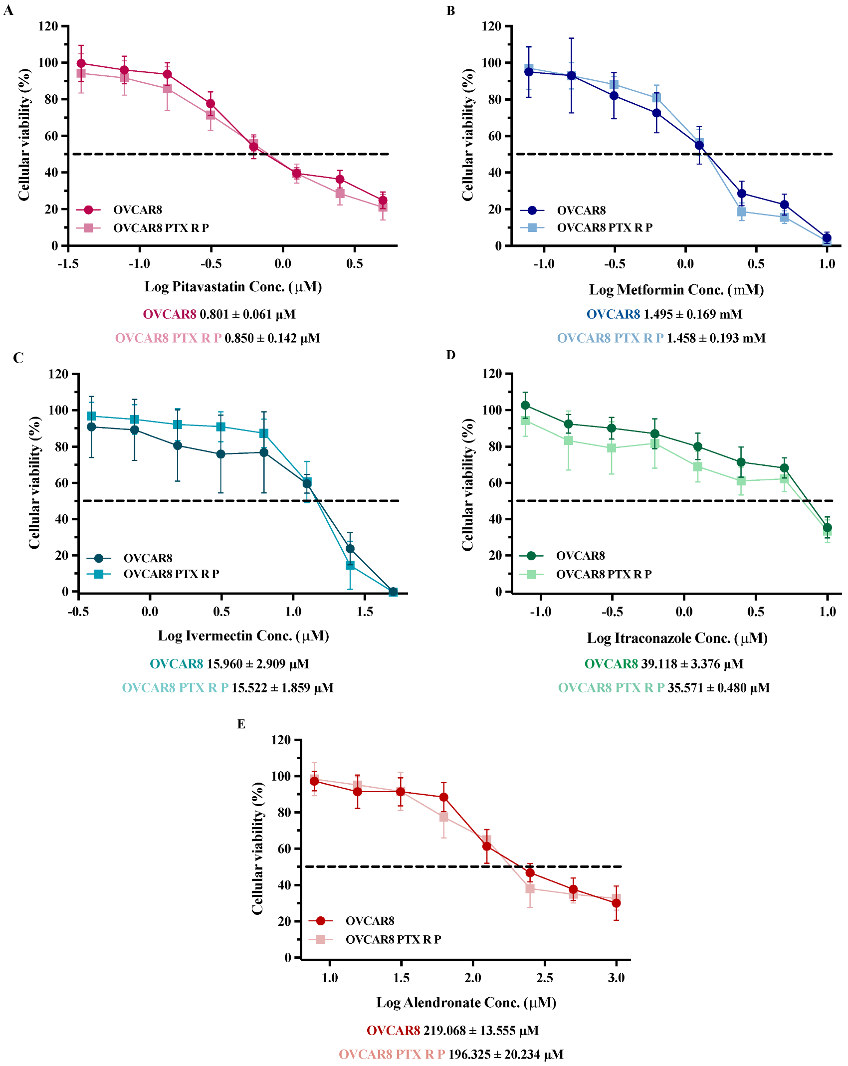 Cancers 14 04357 g001 Cancers 14 04357 g001