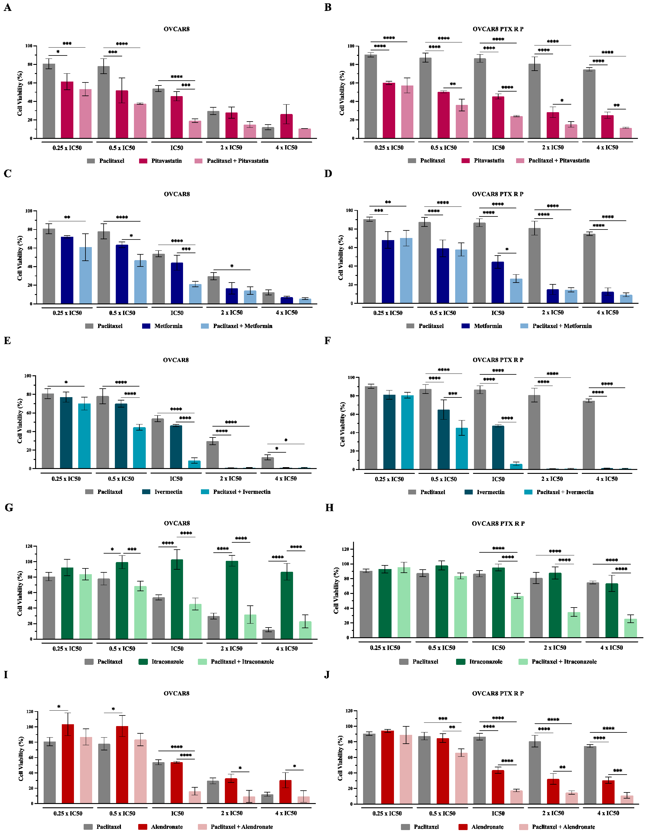 Cancers 14 04357 g002 Cancers 14 04357 g002