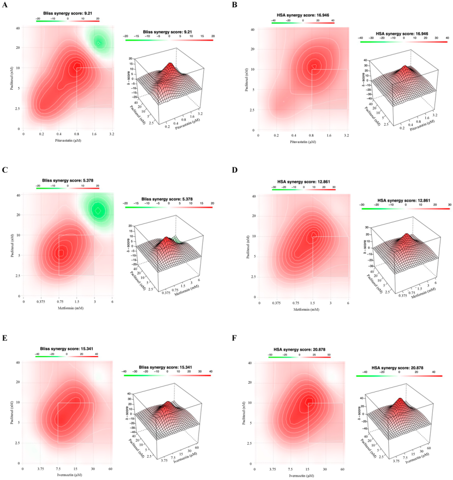 Cancers 14 04357 g005a Cancers 14 04357 g005a
