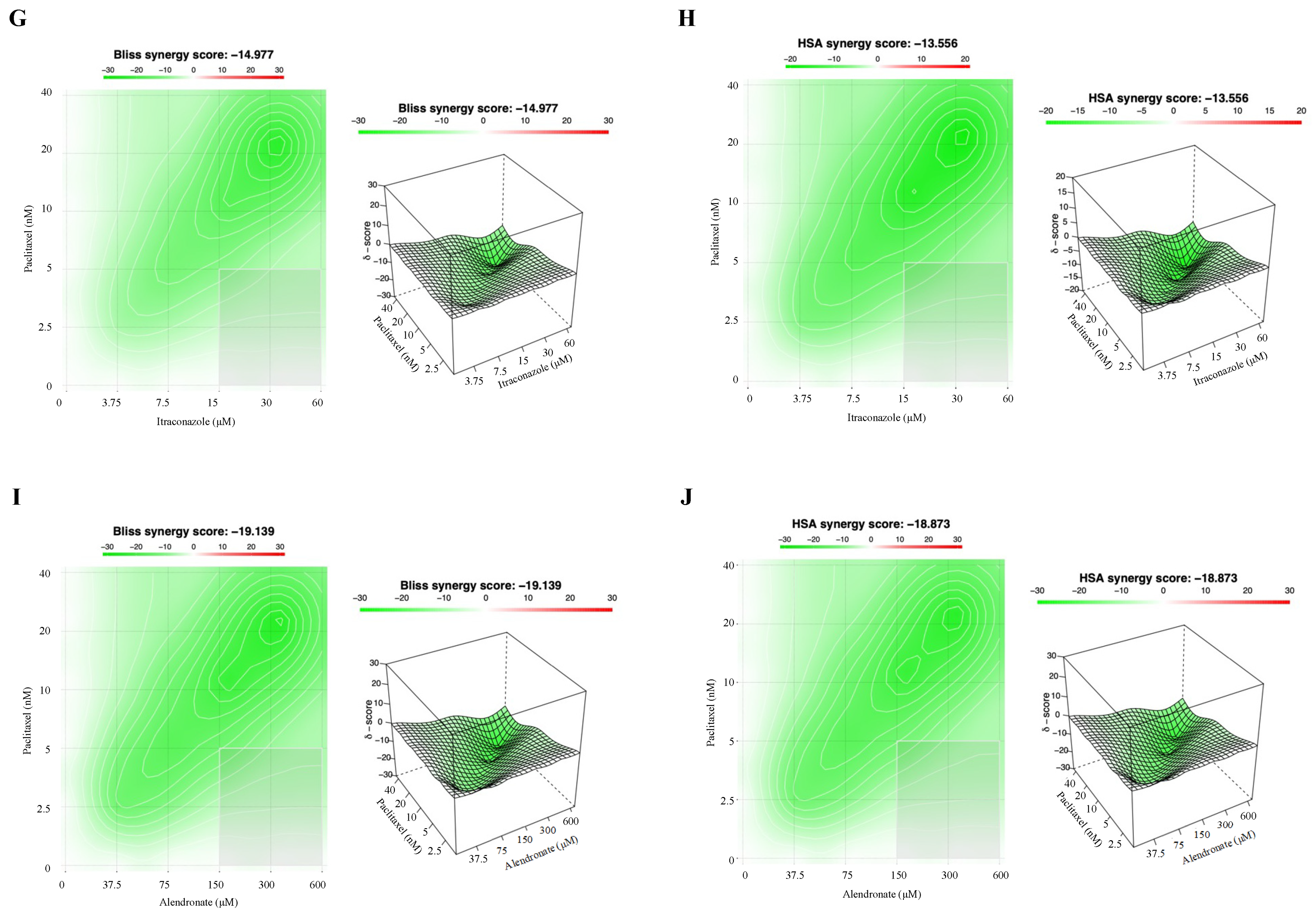 Cancers 14 04357 g007b Cancers 14 04357 g007b