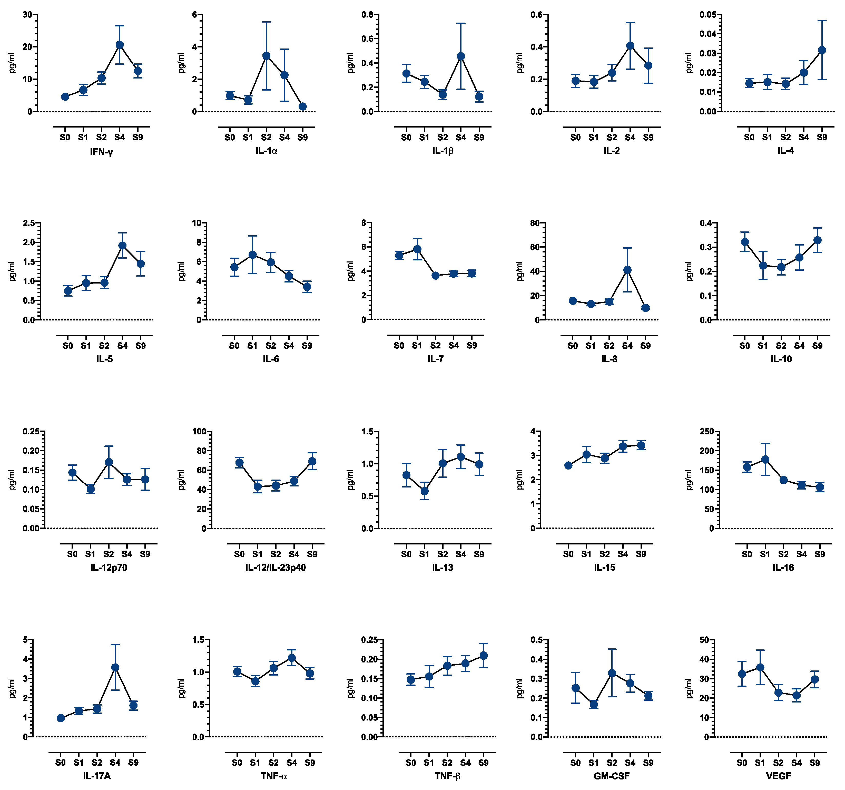 Cancers 14 04509 g006 Cancers 14 04509 g006