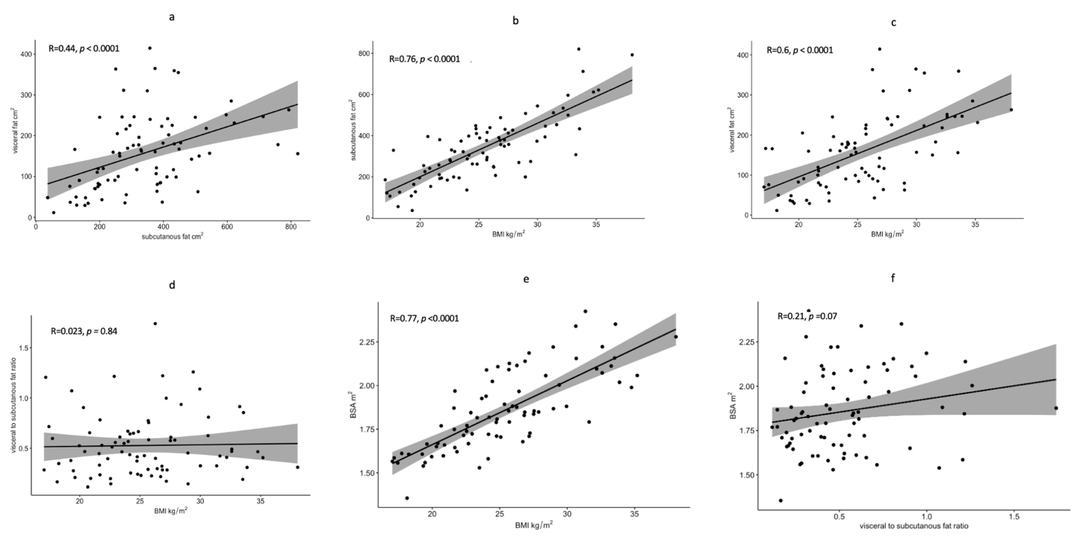 Cancers 14 04521 g001 Cancers 14 04521 g001