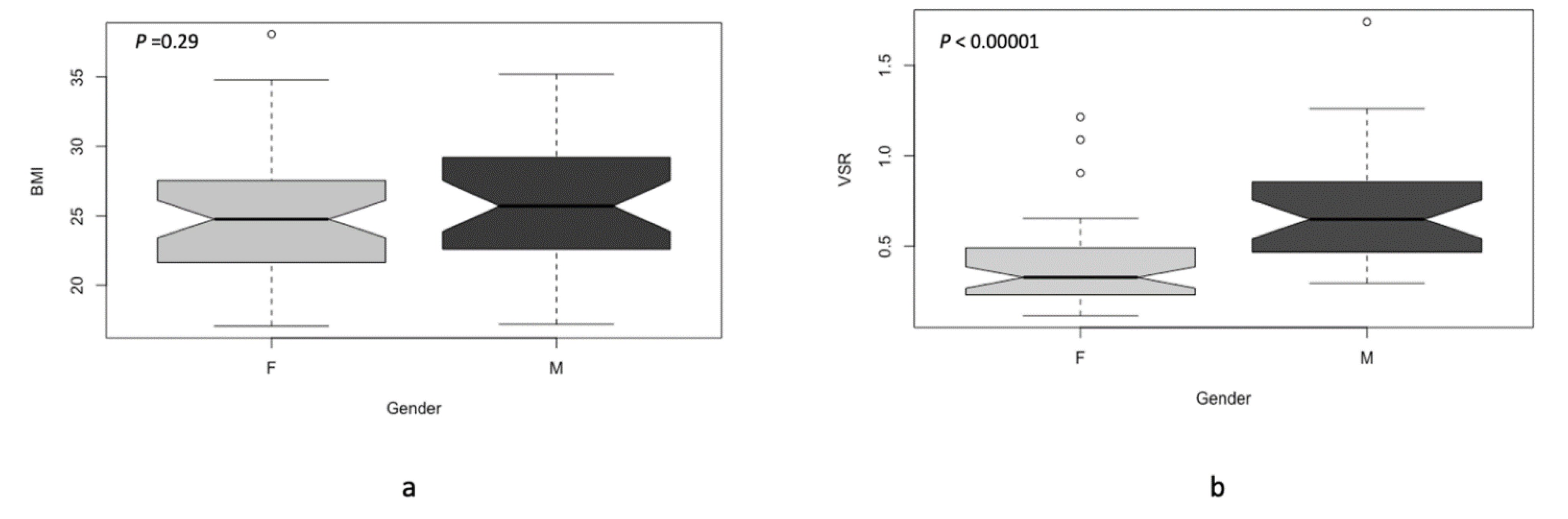 Cancers 14 04521 g002 Cancers 14 04521 g002