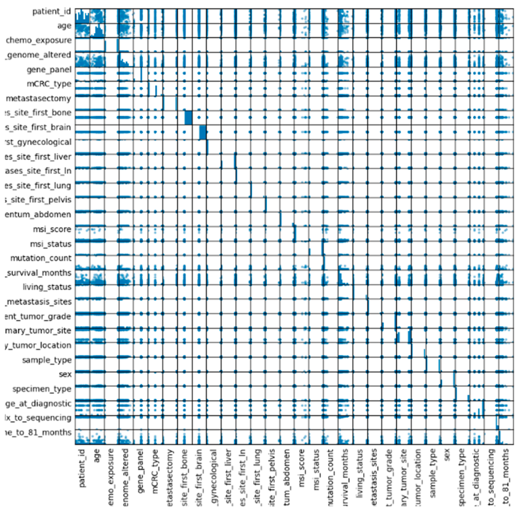 Cancers 14 04834 g004 Cancers 14 04834 g004