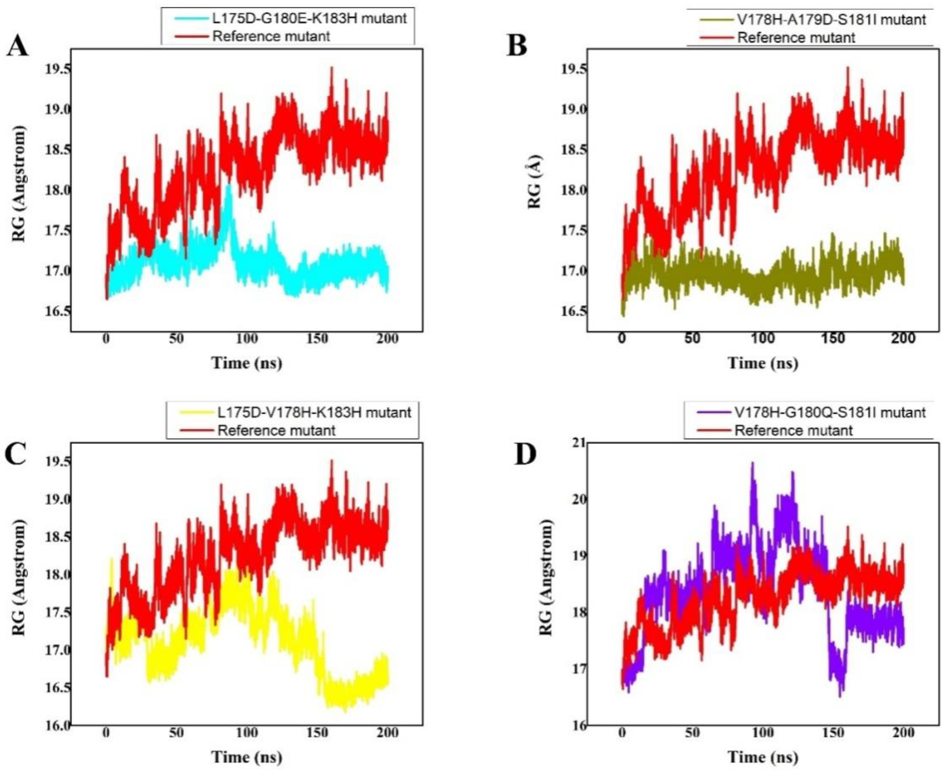 Cancers 14 04884 g004 Cancers 14 04884 g004