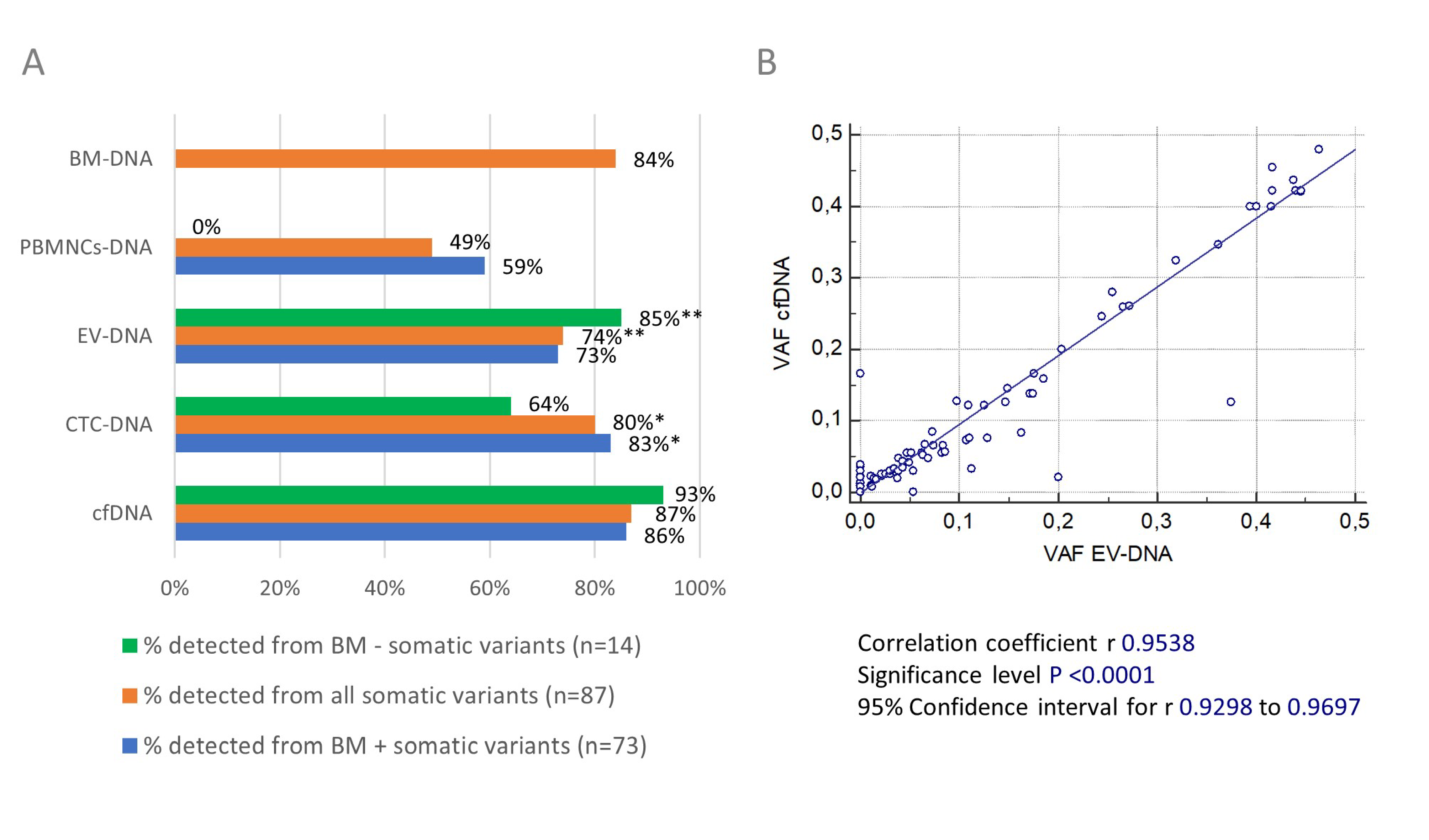 Cancers 14 04901 g004 Cancers 14 04901 g004