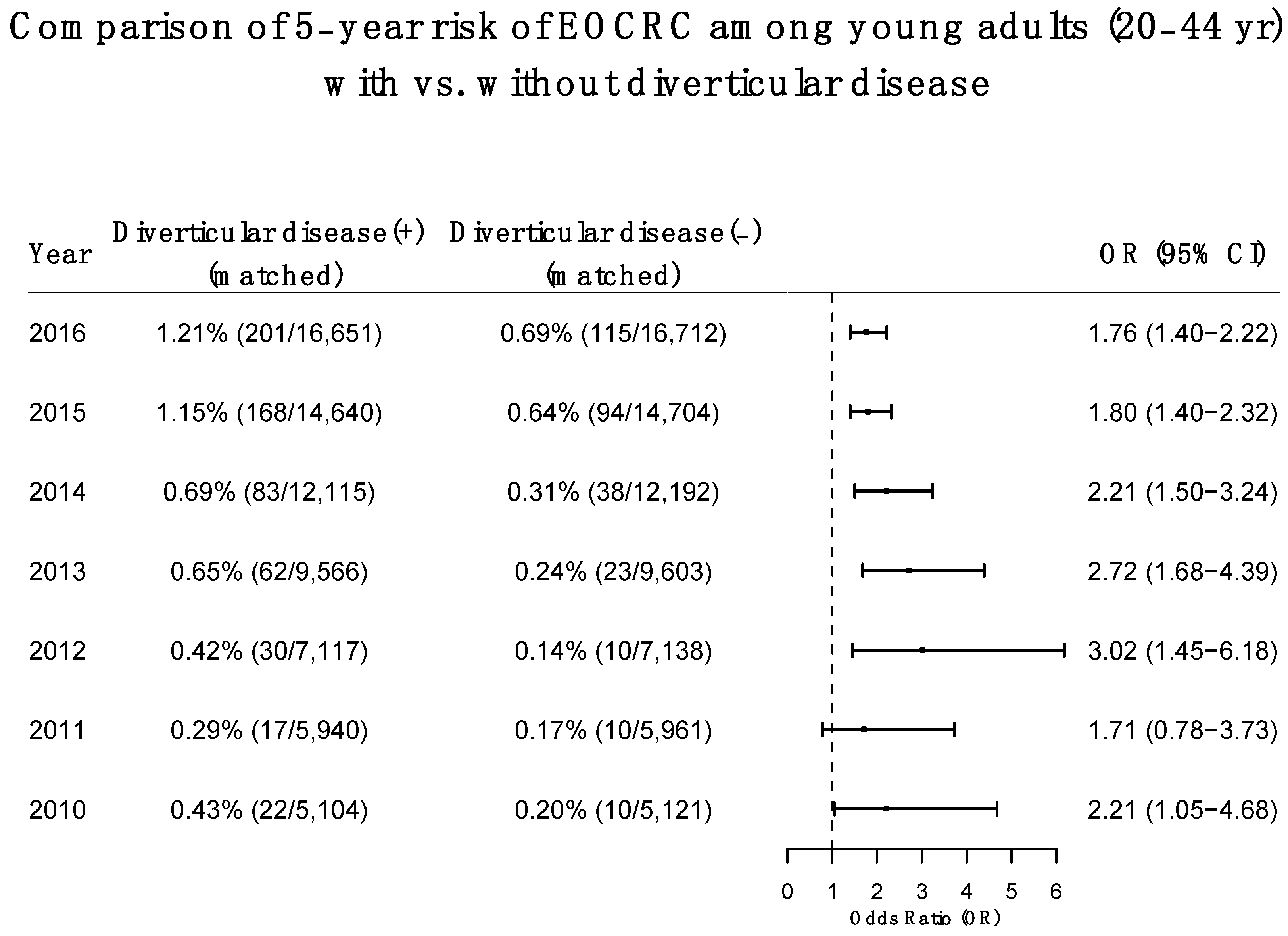 Cancers 14 04948 g003 Cancers 14 04948 g003