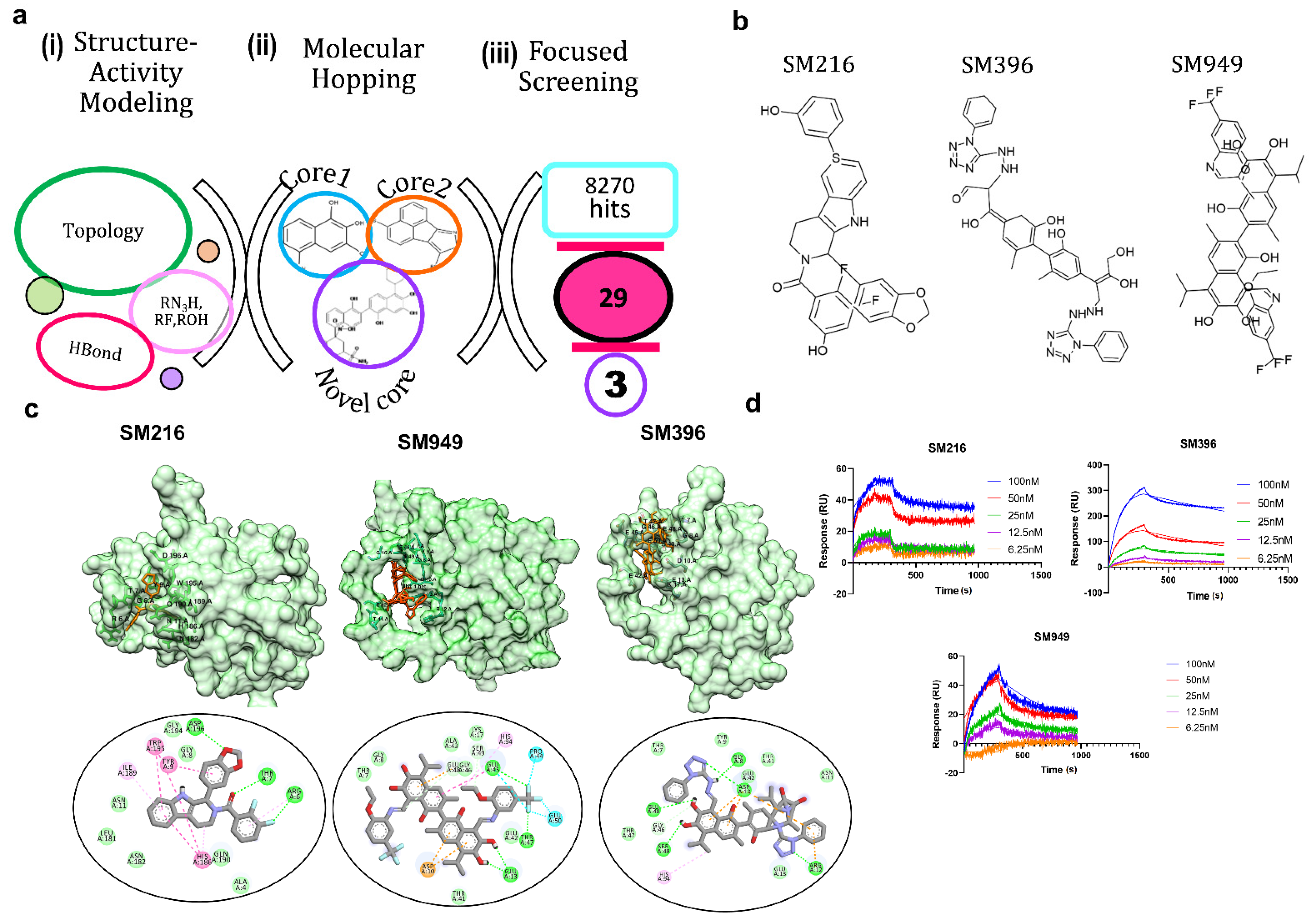 Cancers 14 05241 g001