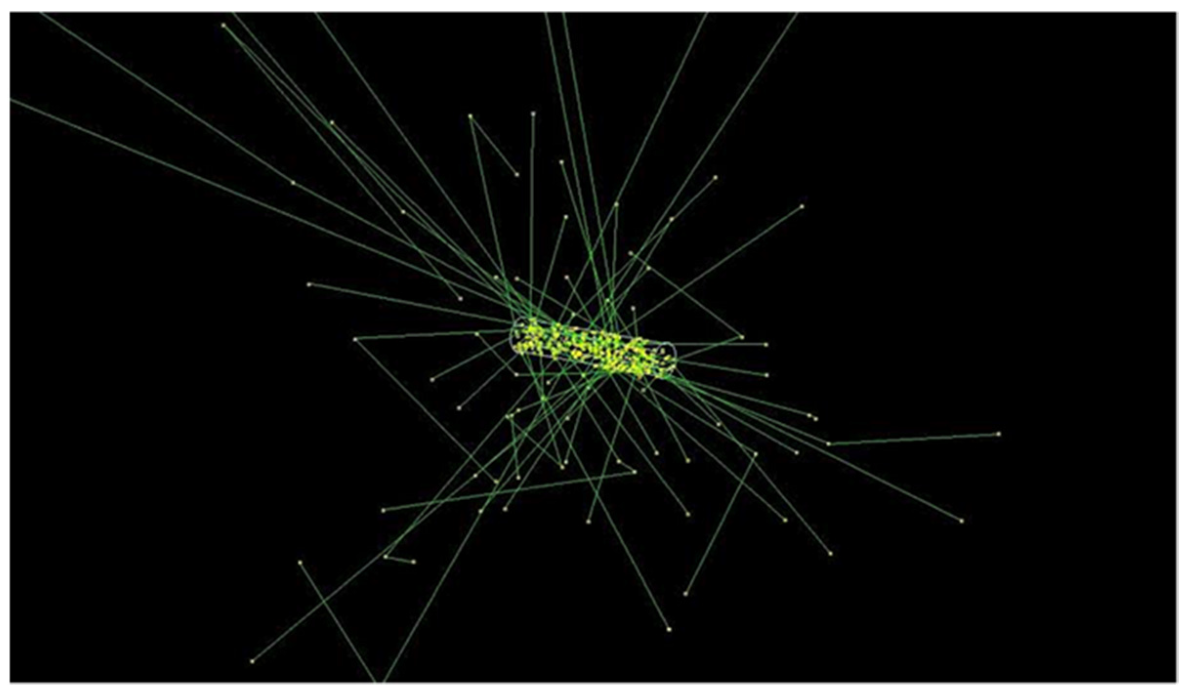 Cancers 14 05497 g003 Cancers 14 05497 g003