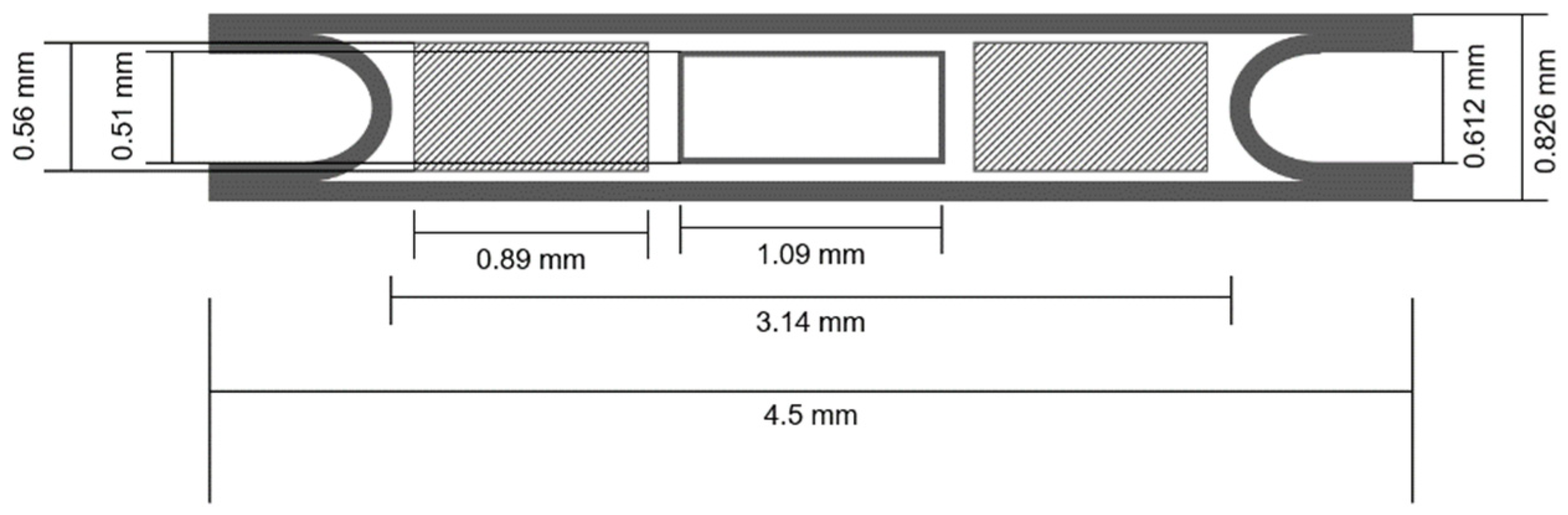 Cancers 14 05497 g004 Cancers 14 05497 g004