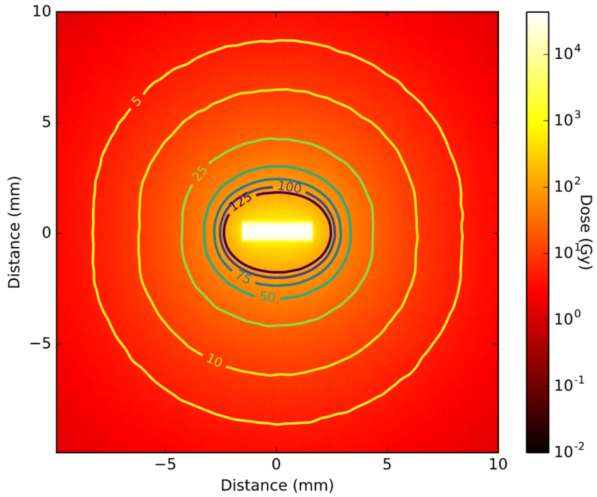 Cancers 14 05497 g008 Cancers 14 05497 g008
