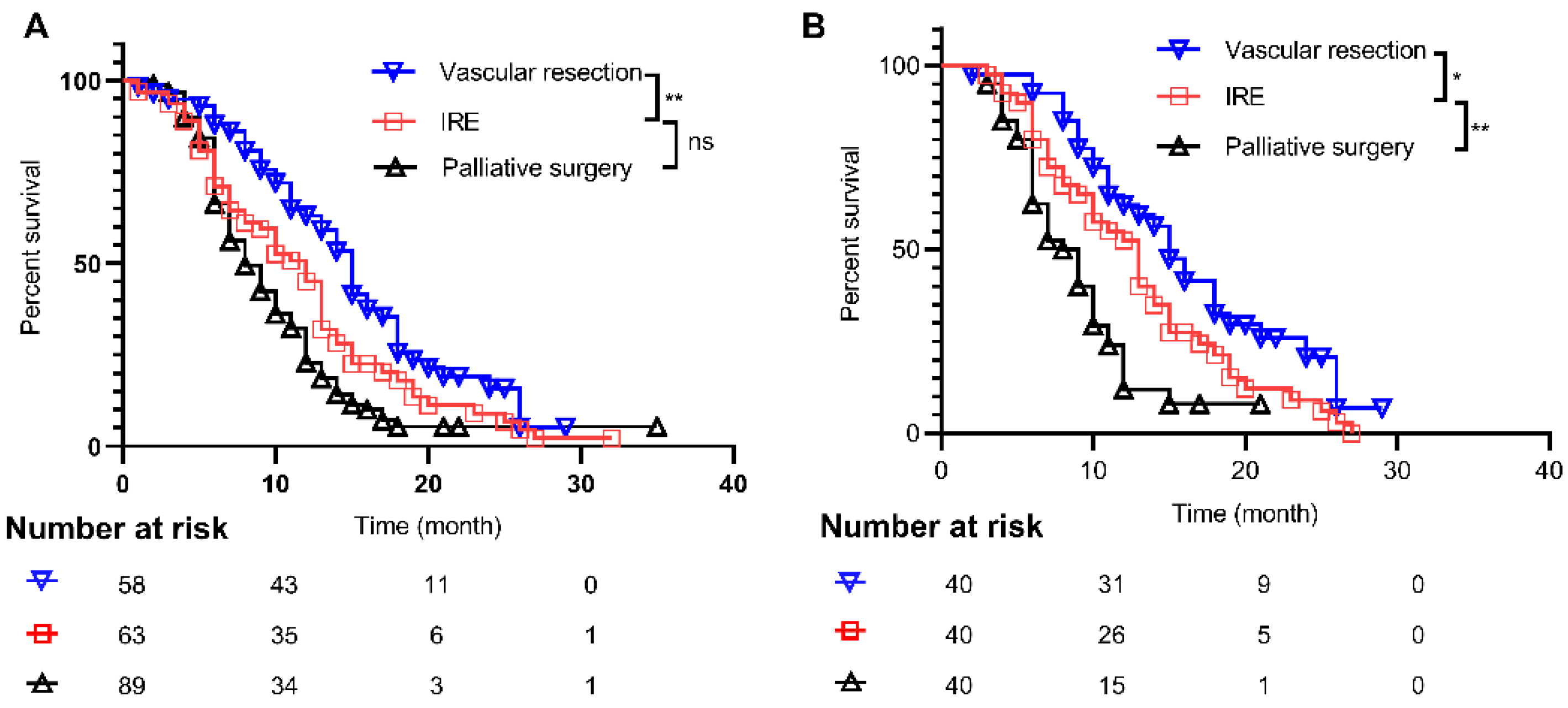 Cancers 14 05677 g001 Cancers 14 05677 g001
