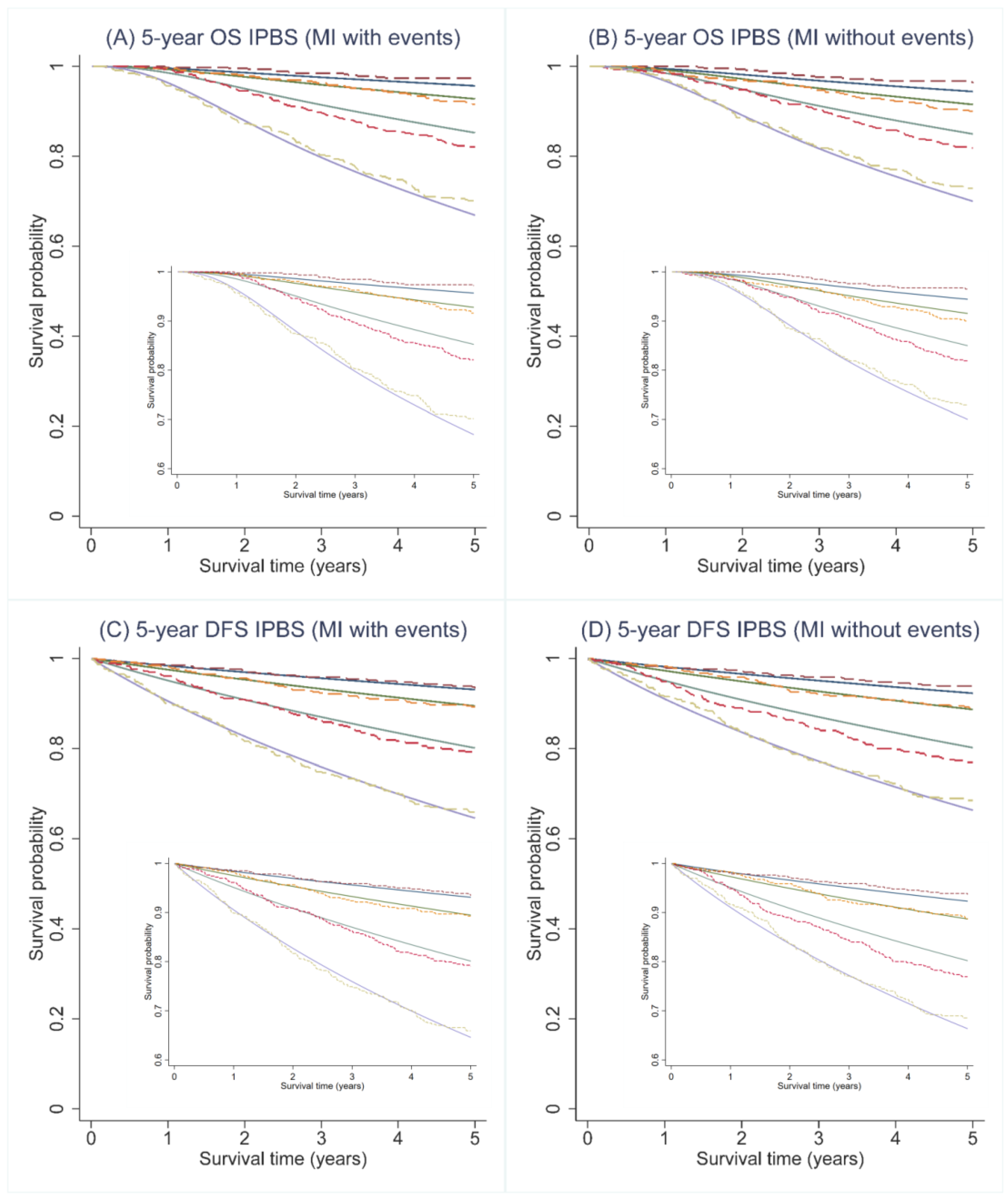 Cancers 14 05726 g002 Cancers 14 05726 g002