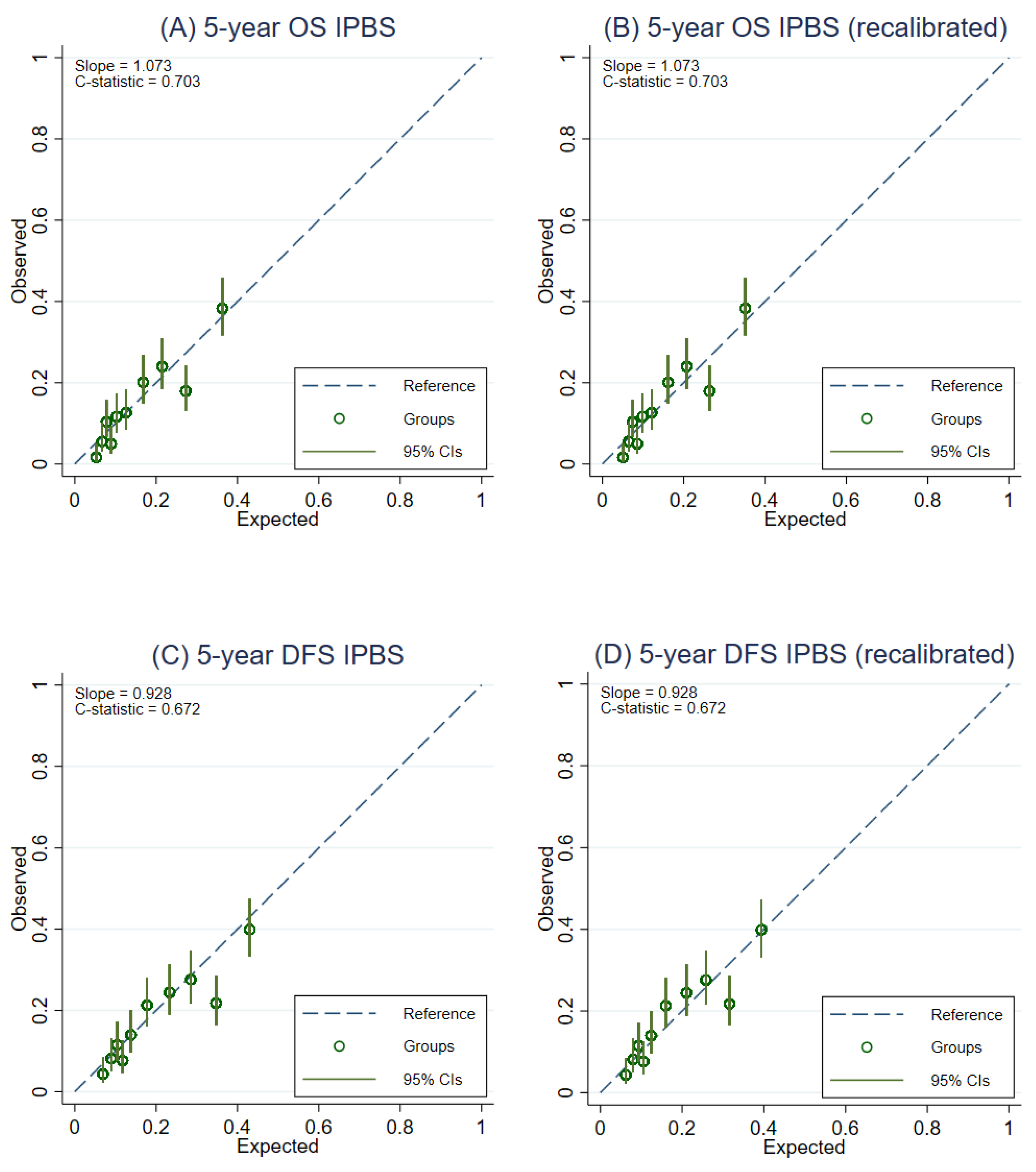 Cancers 14 05726 g004 Cancers 14 05726 g004