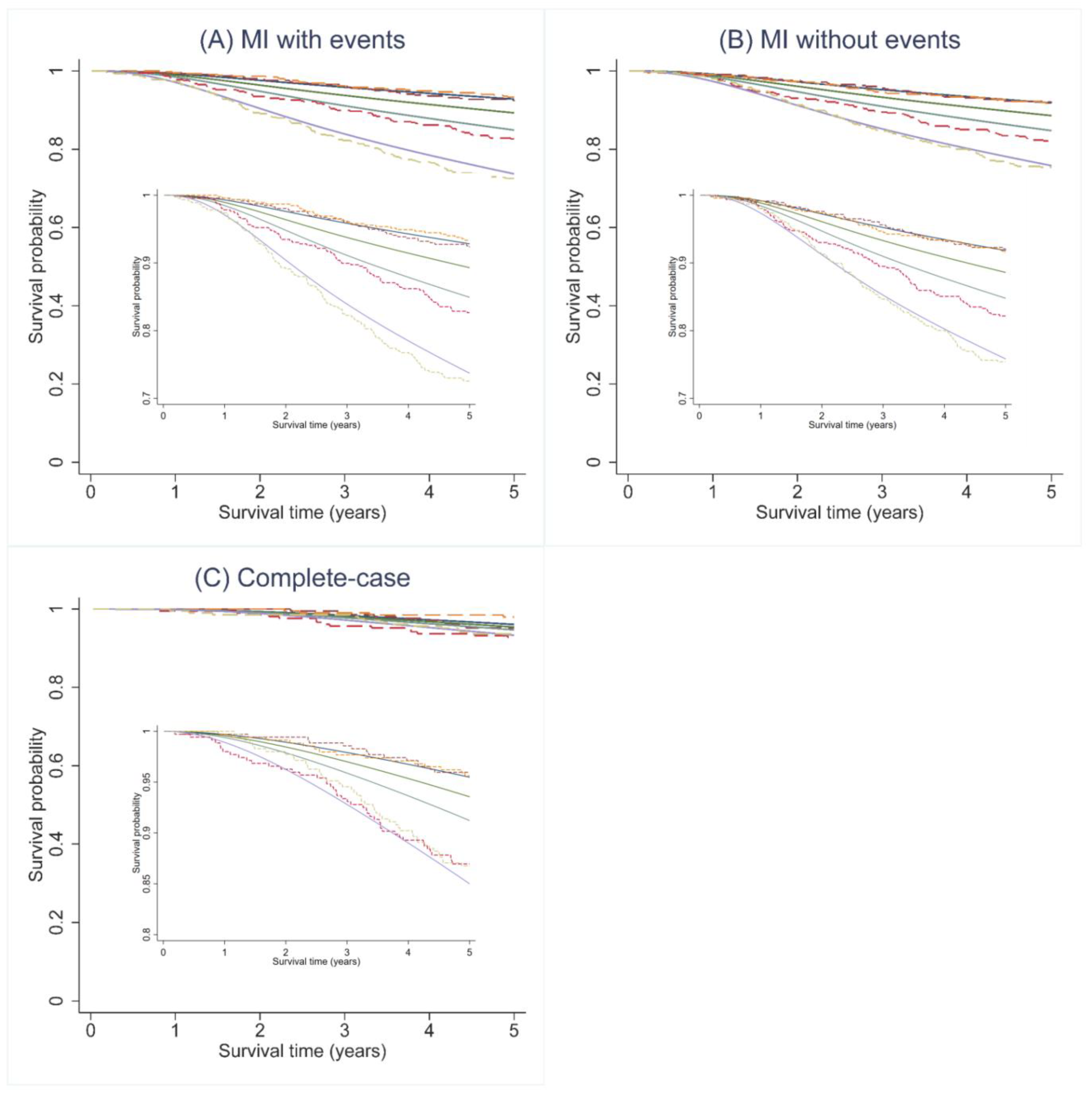 Cancers 14 05726 g0a2 Cancers 14 05726 g0a2