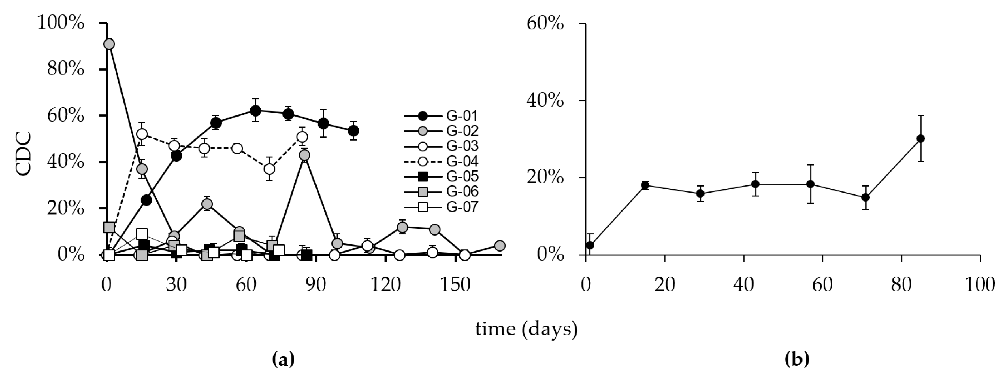 Cancers 14 05802 g005 Cancers 14 05802 g005