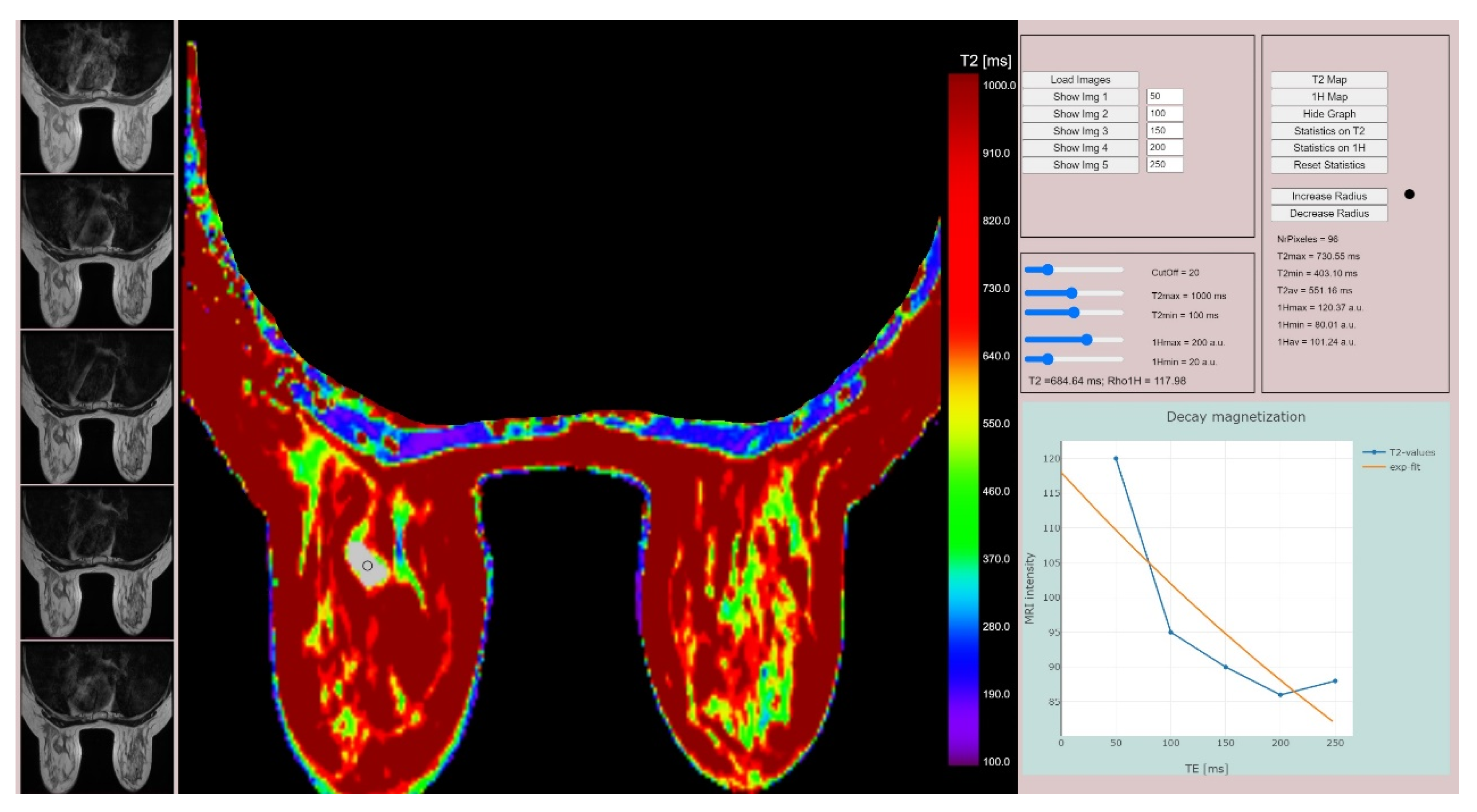 Cancers 14 05866 g004
