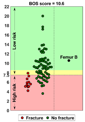 Cancers 14 05904 i002 Cancers 14 05904 i002