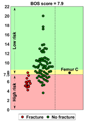 Cancers 14 05904 i003 Cancers 14 05904 i003