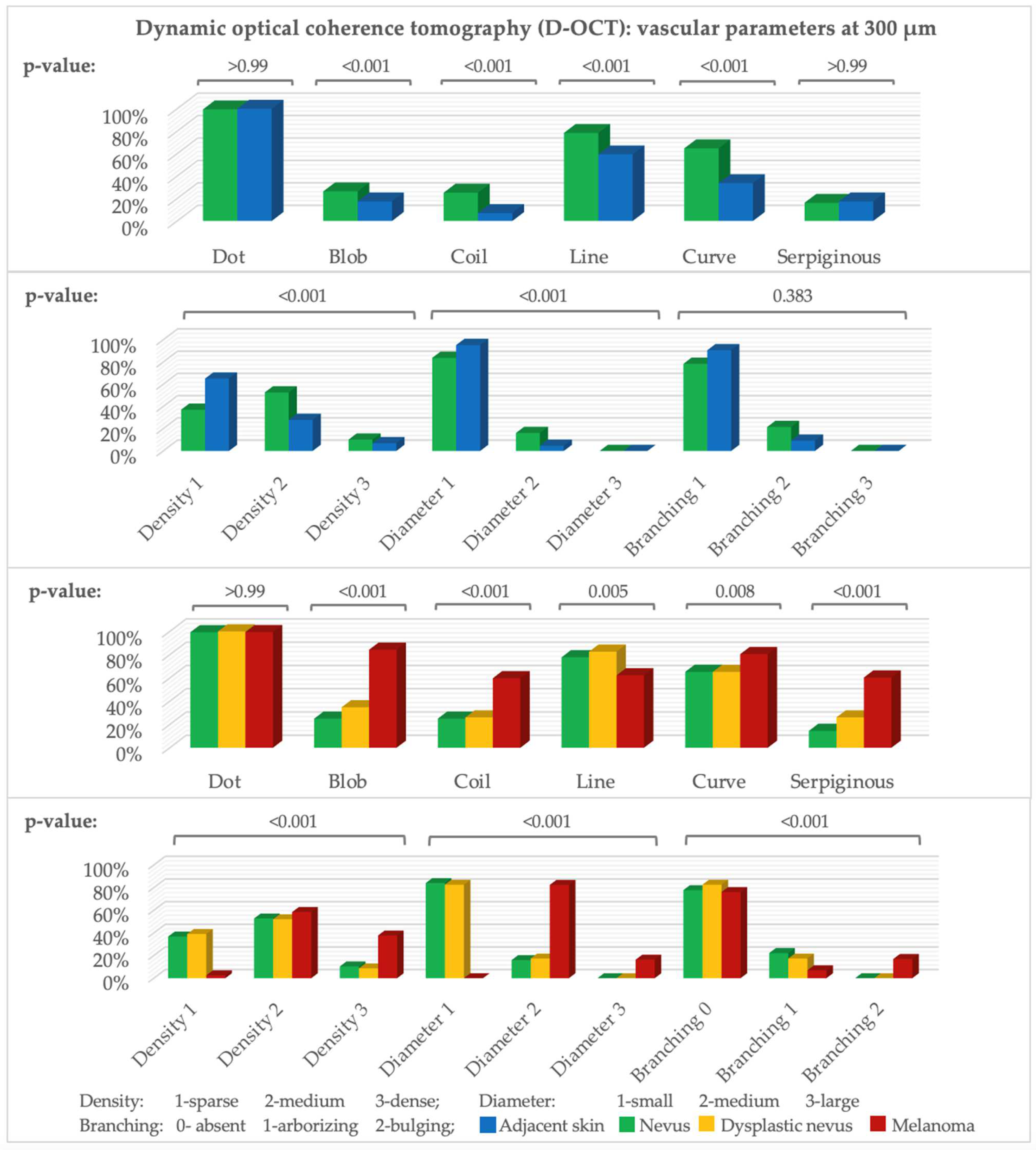 Mm2.club: Flagged as Suspicious – Analysis, Reviews, and Complaints