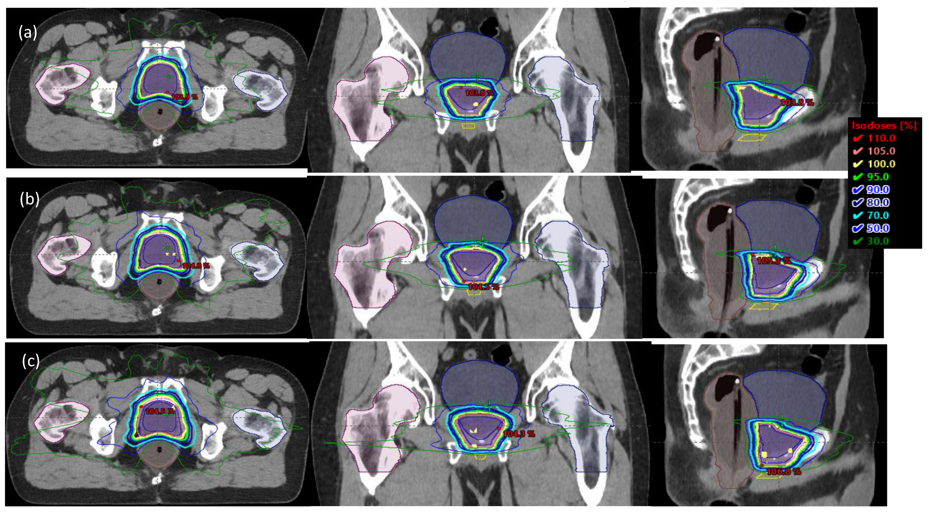 Cancers 15 00040 g001a Cancers 15 00040 g001a
