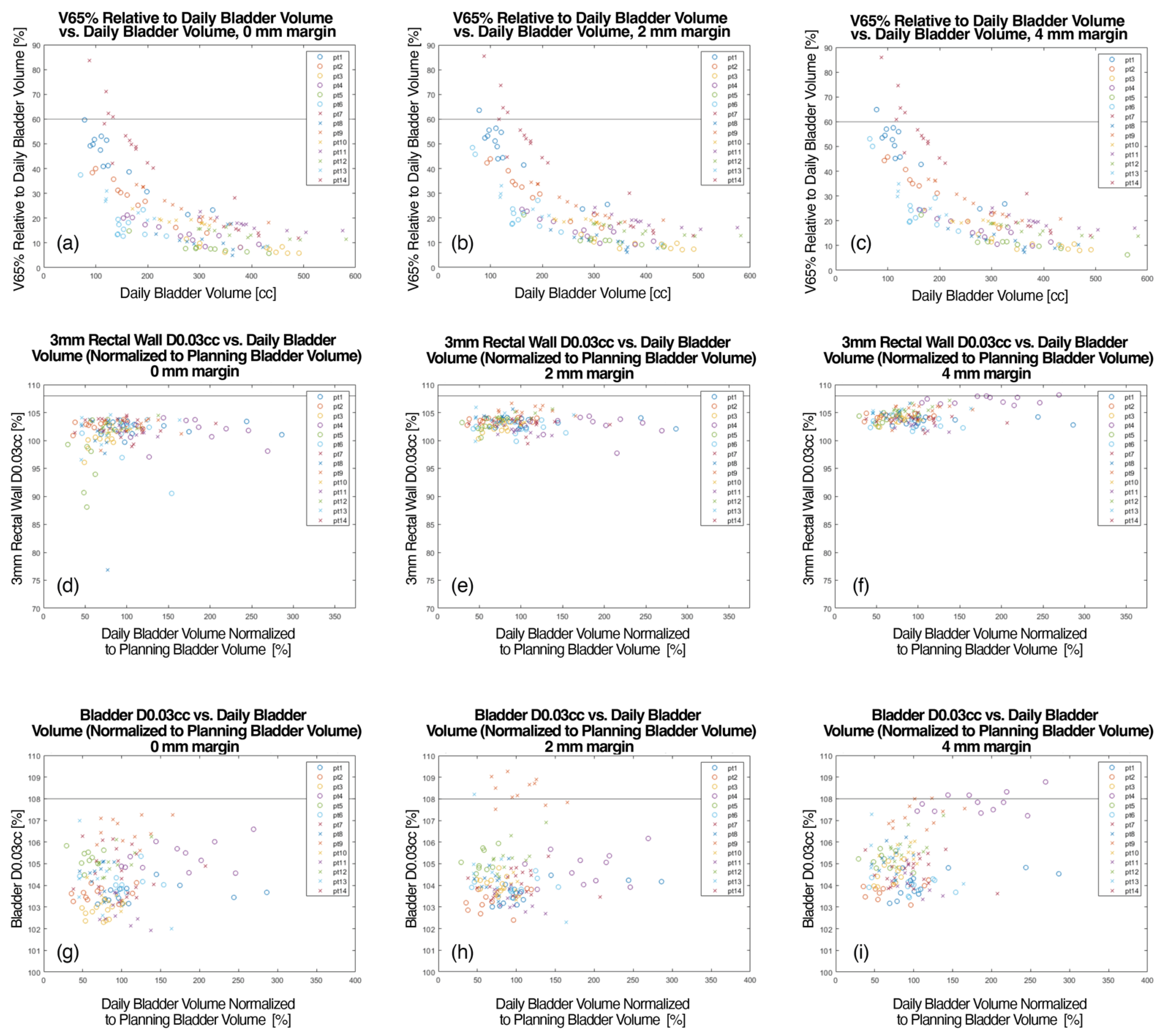 Cancers 15 00040 g003 Cancers 15 00040 g003