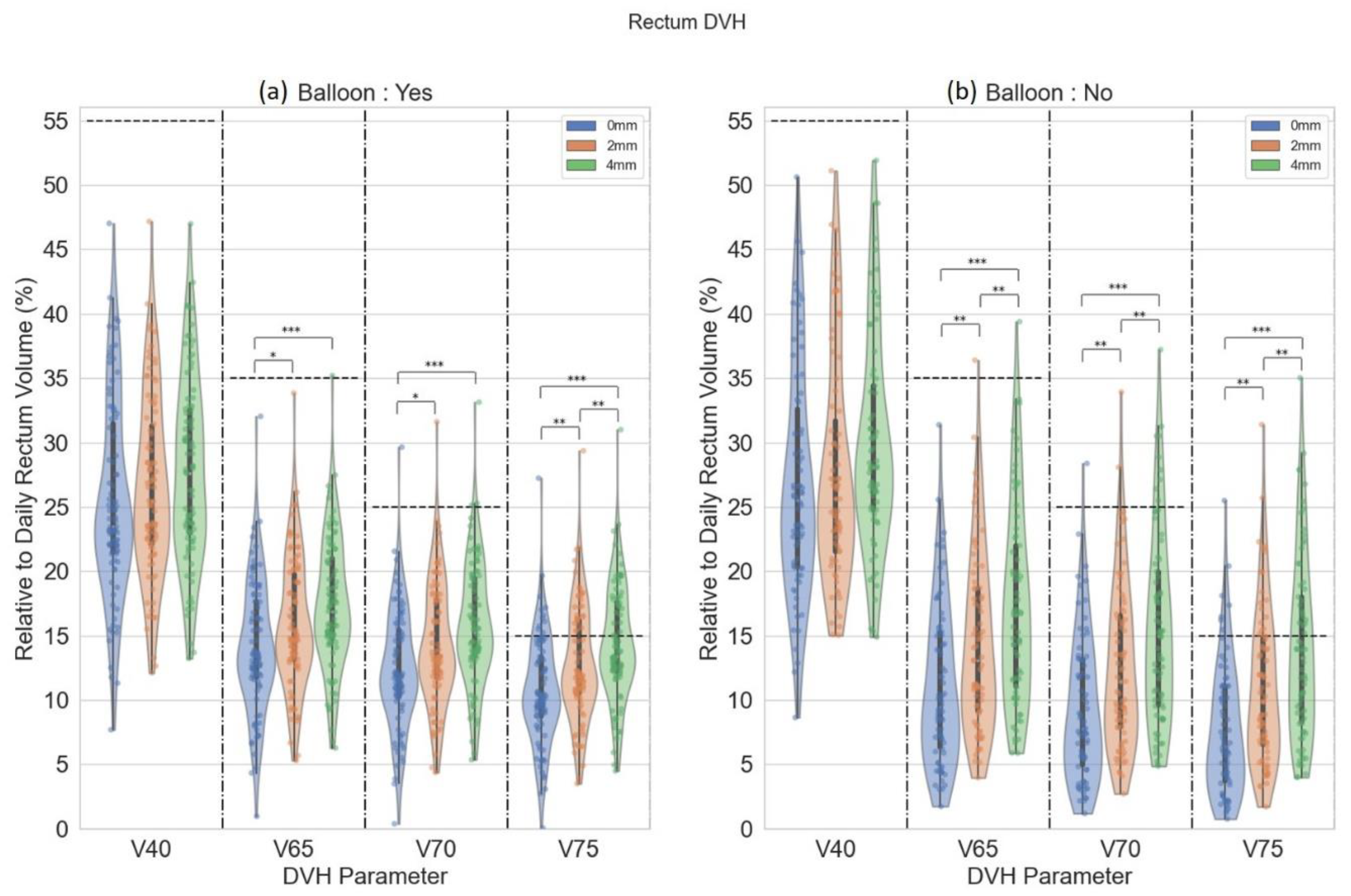 Cancers 15 00040 g004 Cancers 15 00040 g004