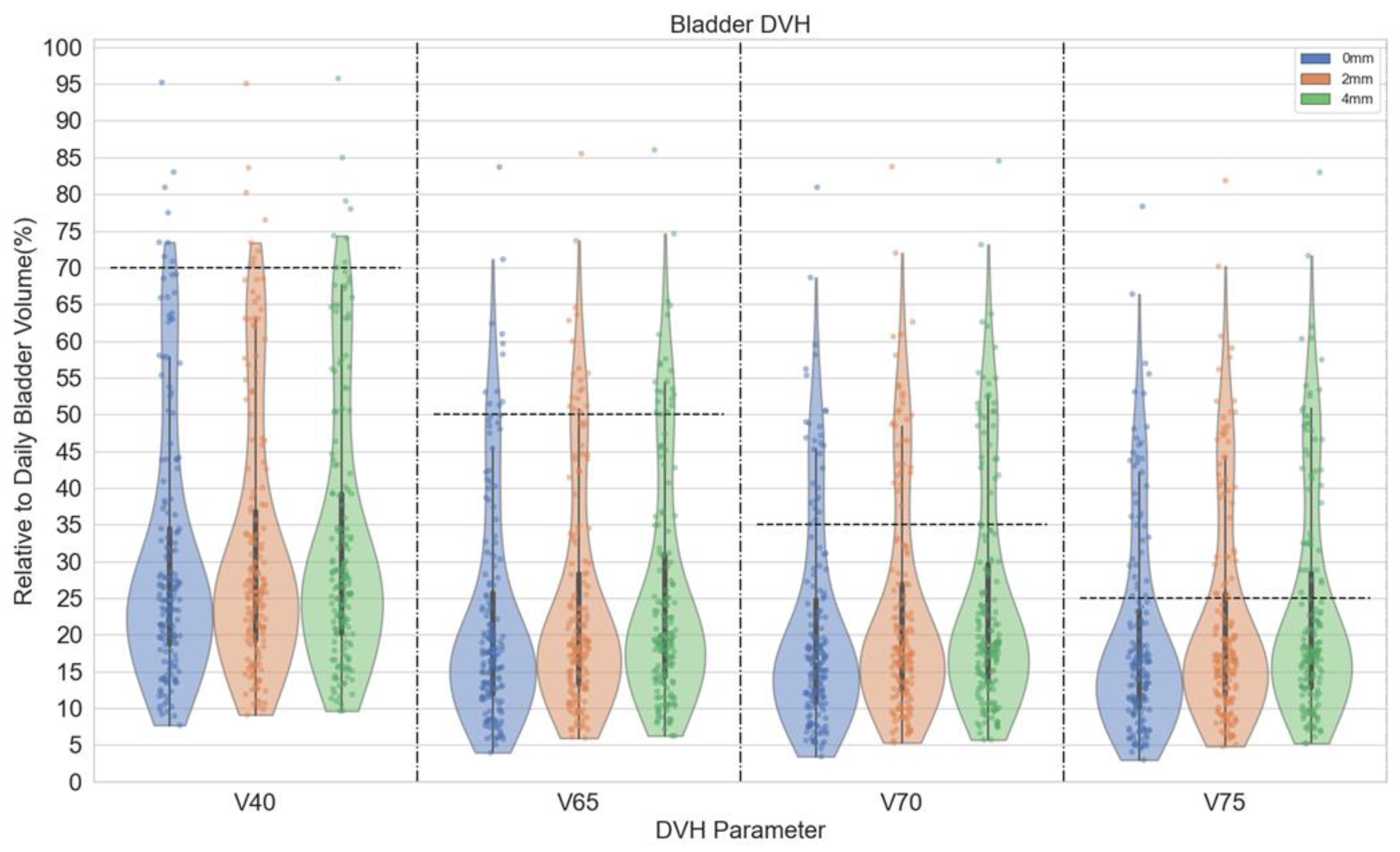 Cancers 15 00040 g005 Cancers 15 00040 g005