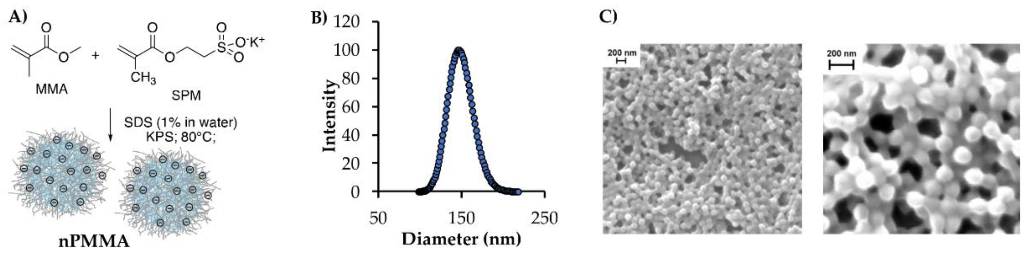 Cancers 15 00092 g001