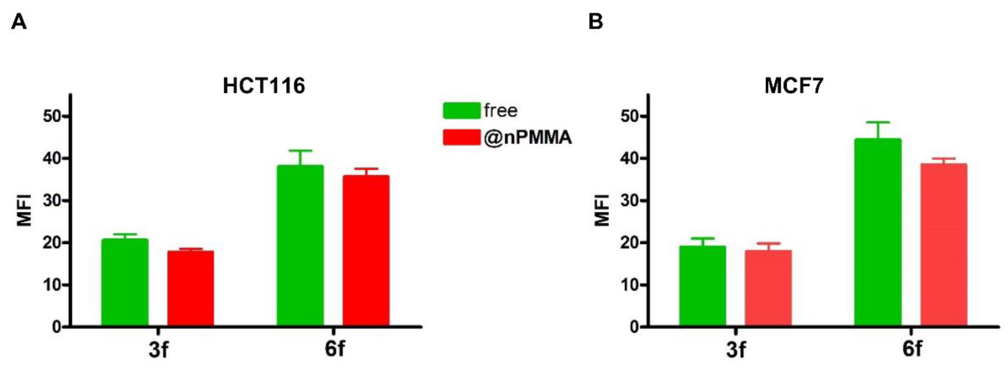 Cancers 15 00092 g011