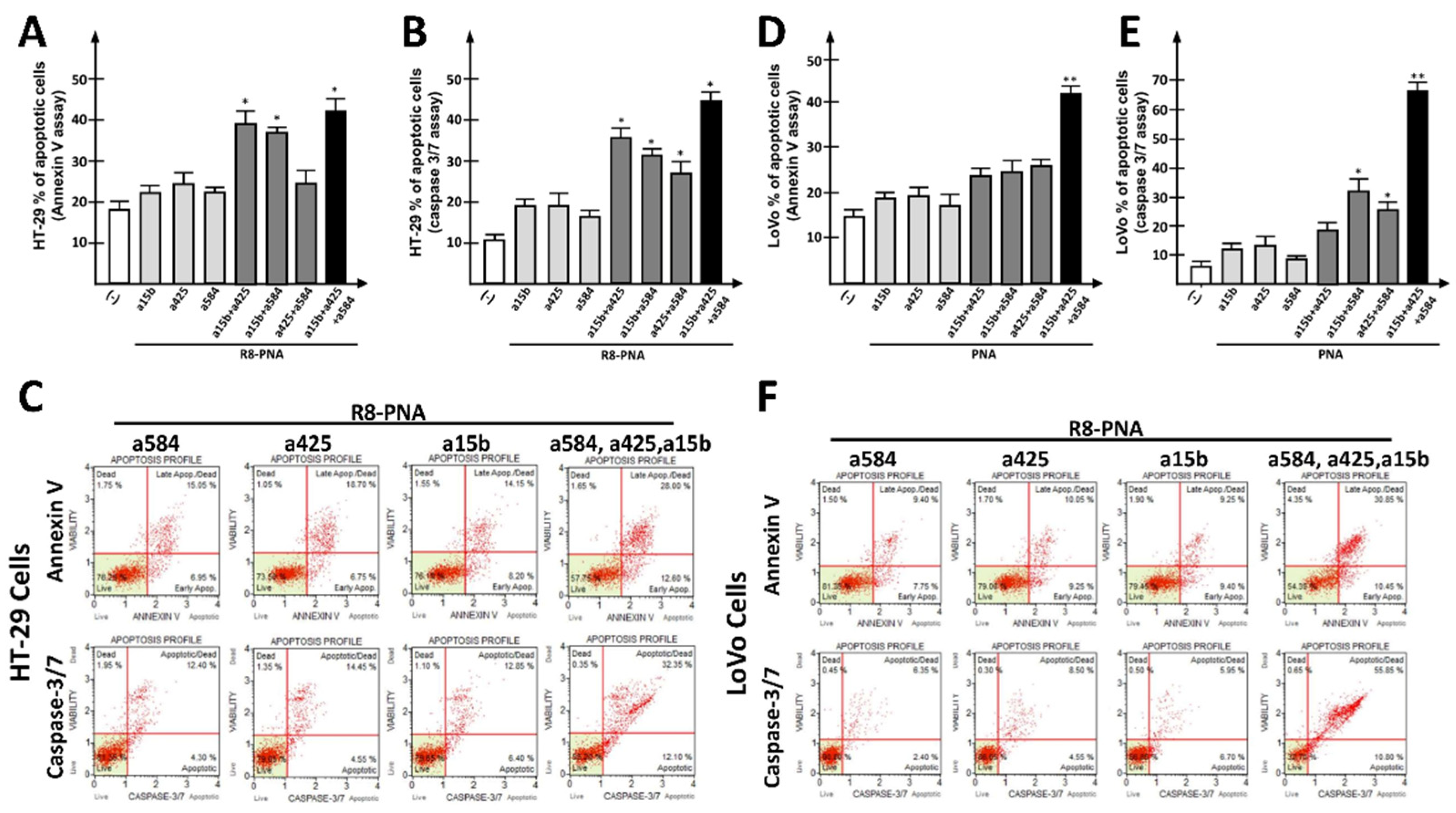 Cancers 15 00128 g004 Cancers 15 00128 g004