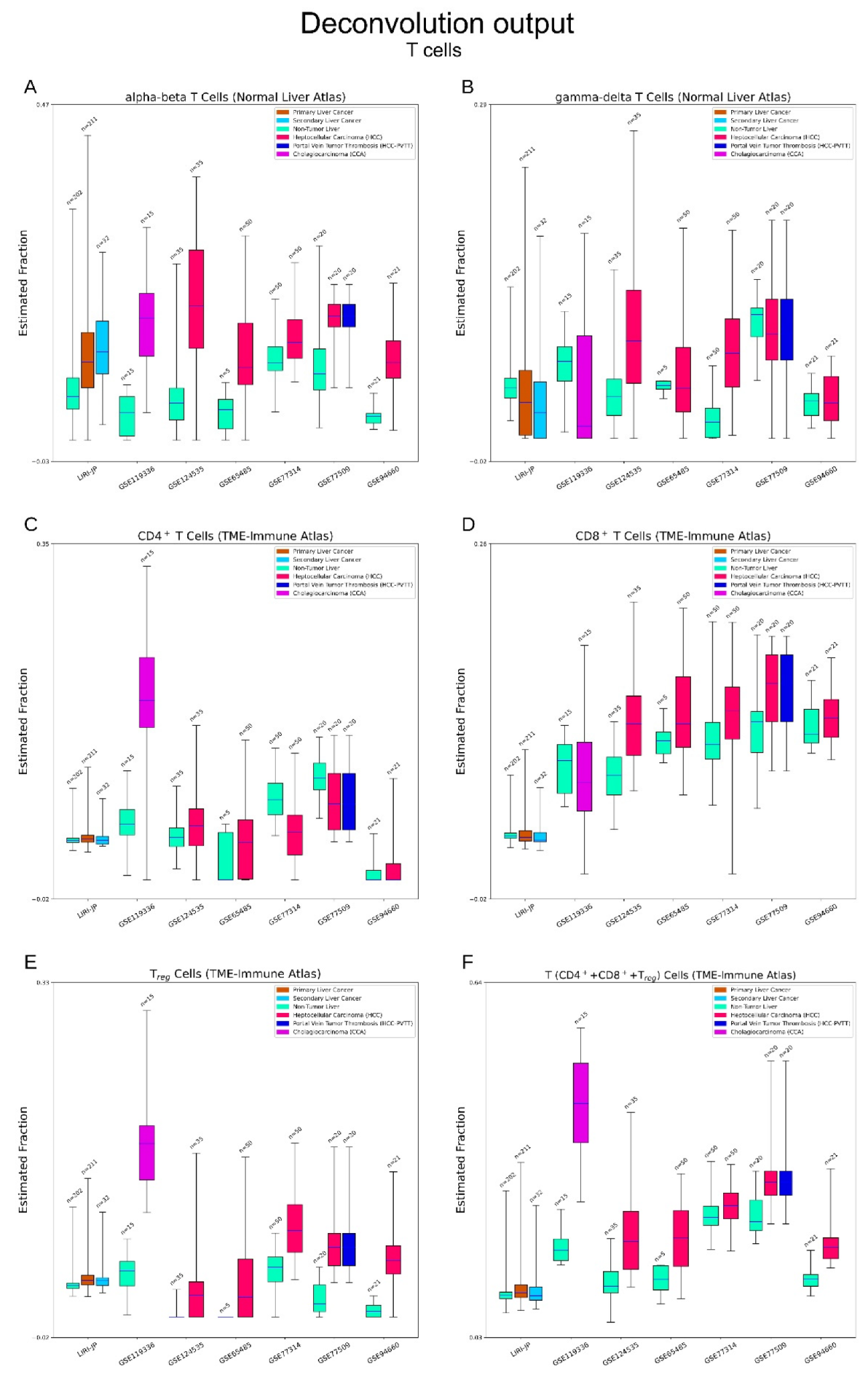 Cancers 15 00153 g004