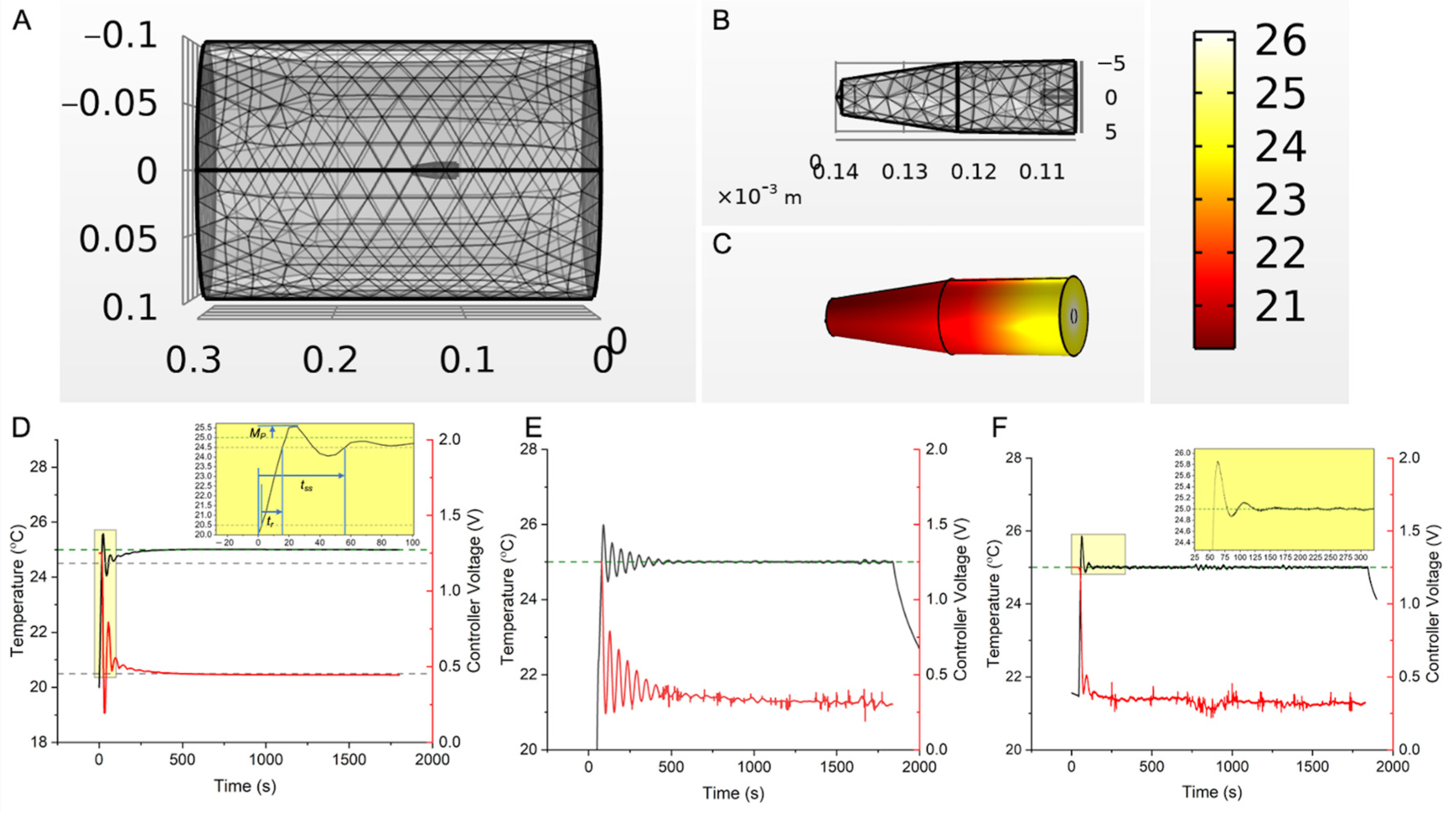 Cancers 15 00327 g002
