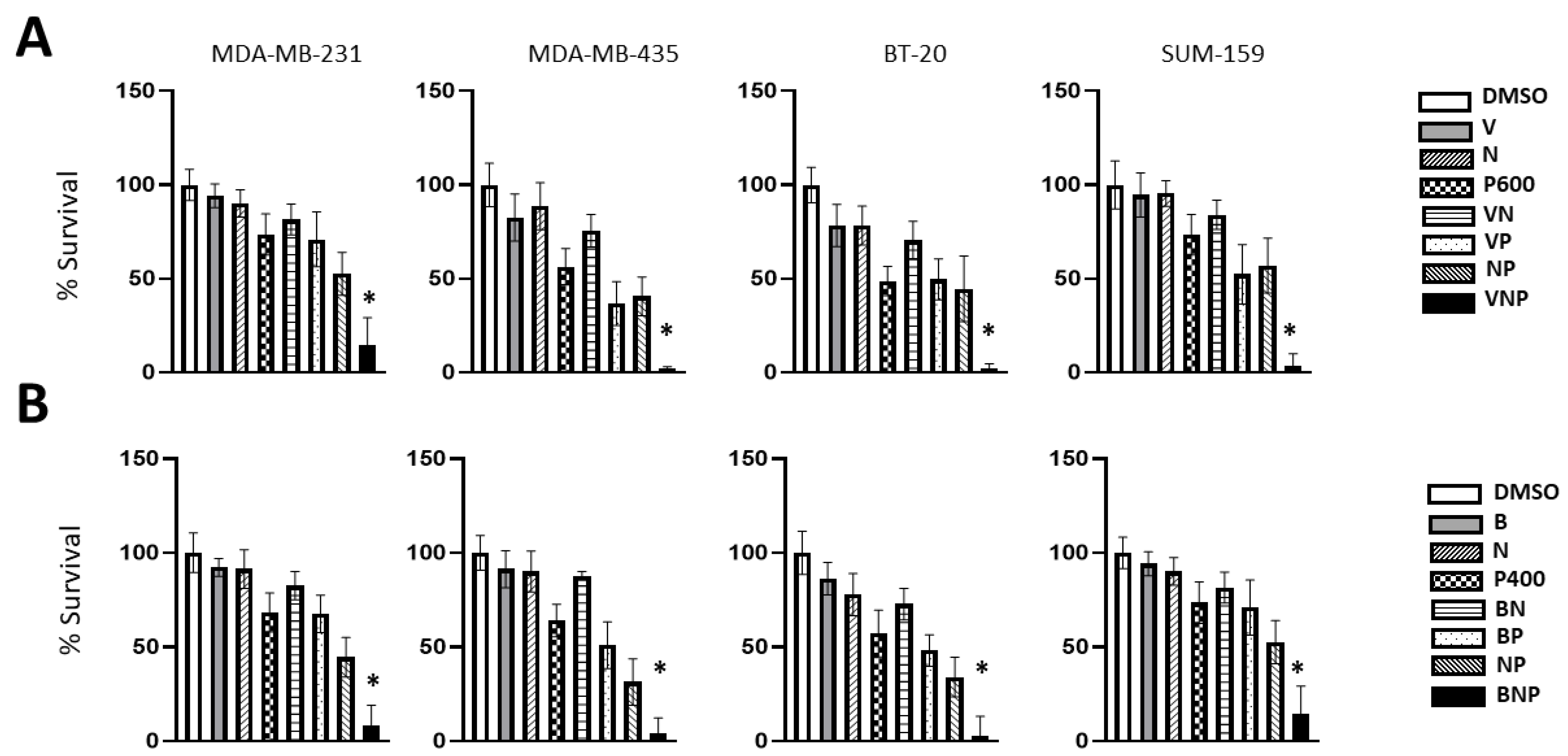 Cancers 15 00332 g003 Cancers 15 00332 g003