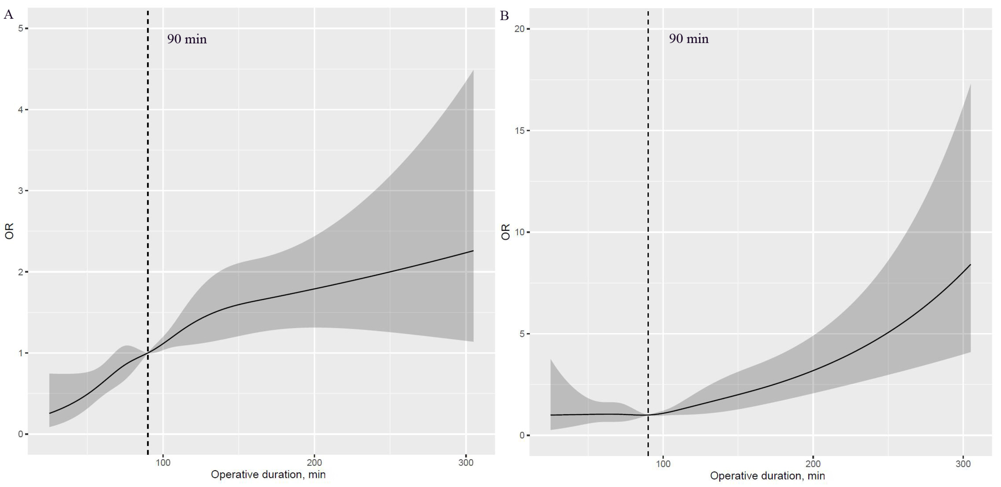 Cancers 15 00371 g001a Cancers 15 00371 g001a