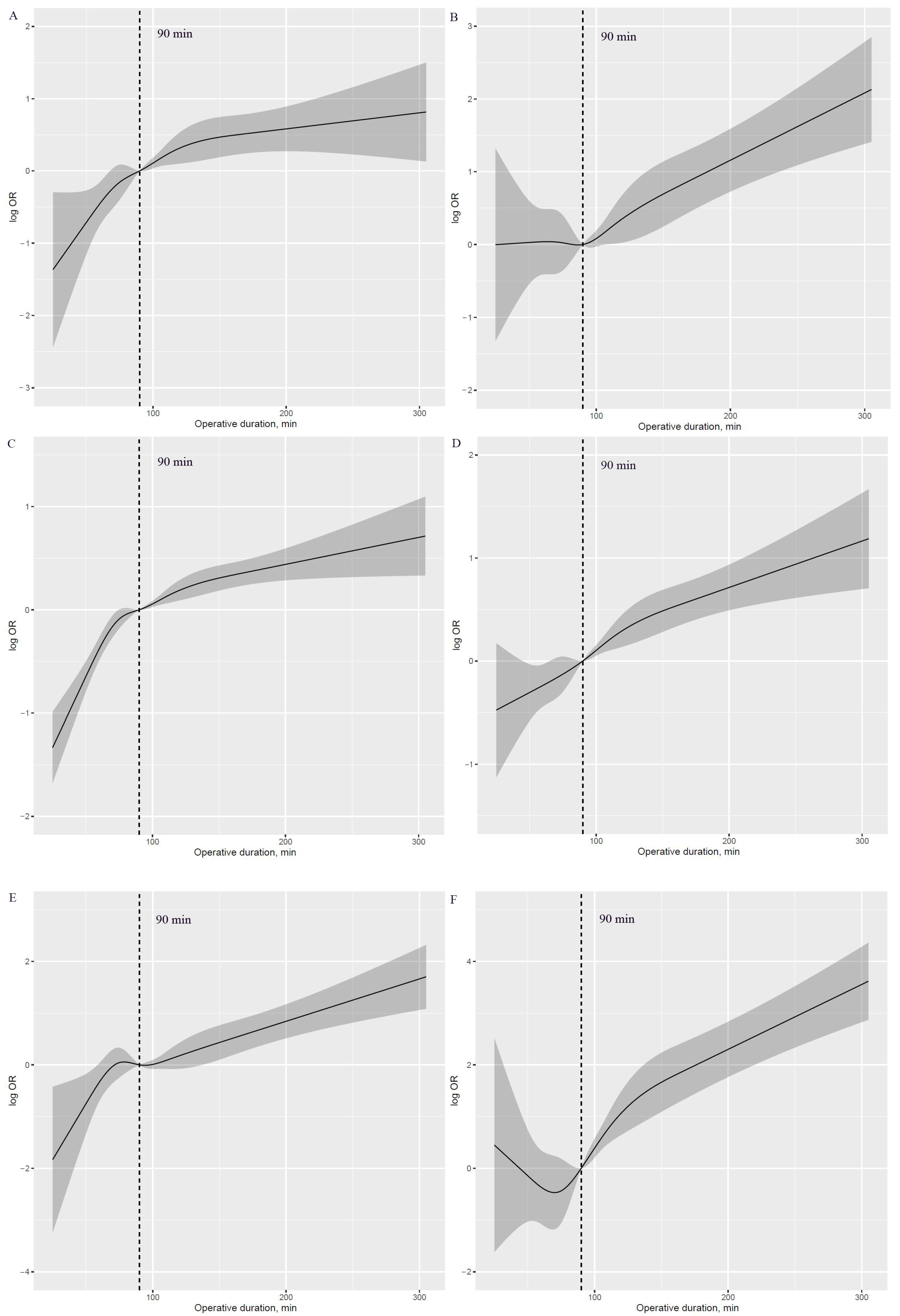 Cancers 15 00371 g002a Cancers 15 00371 g002a