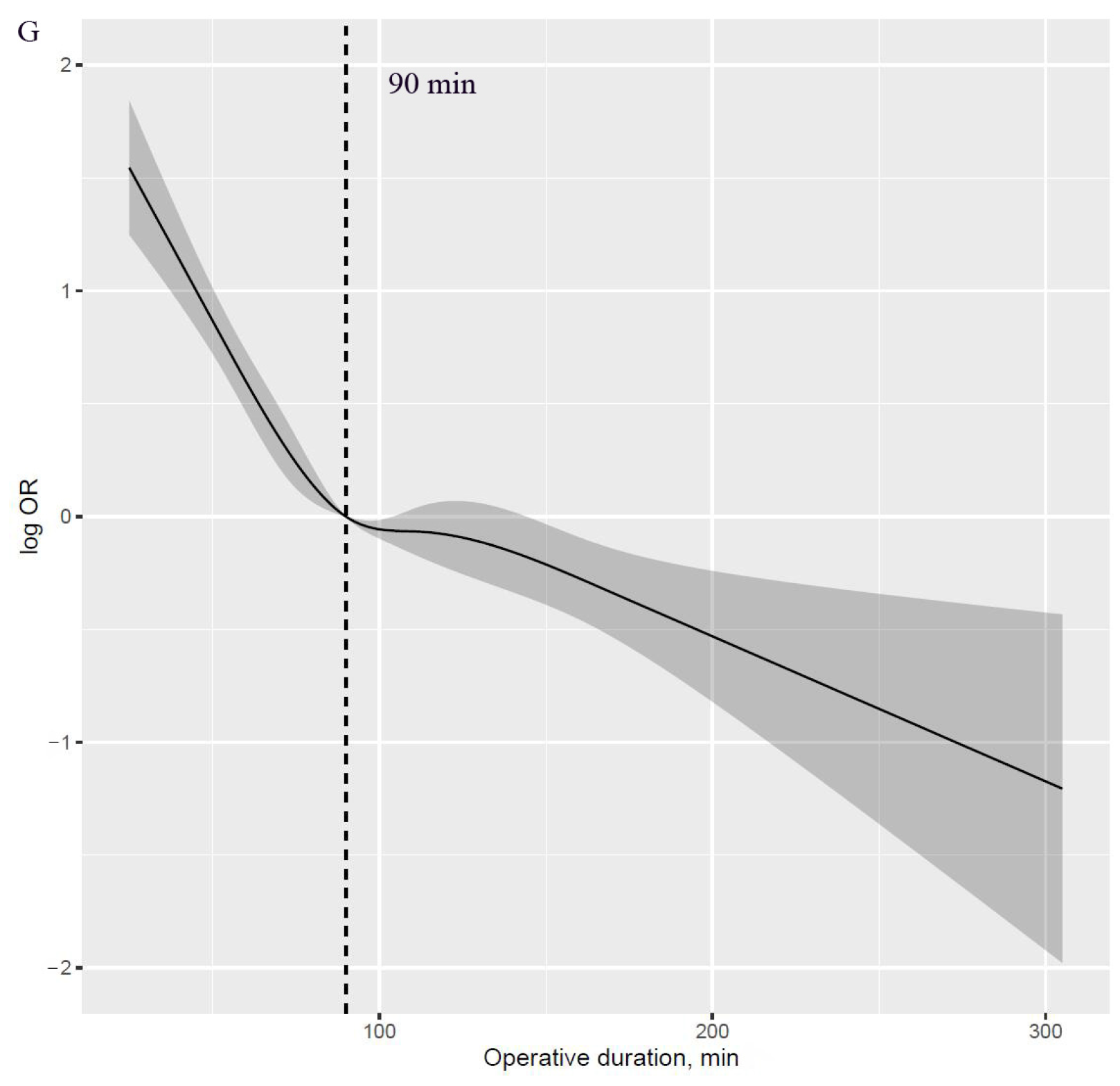 Cancers 15 00371 g002b Cancers 15 00371 g002b