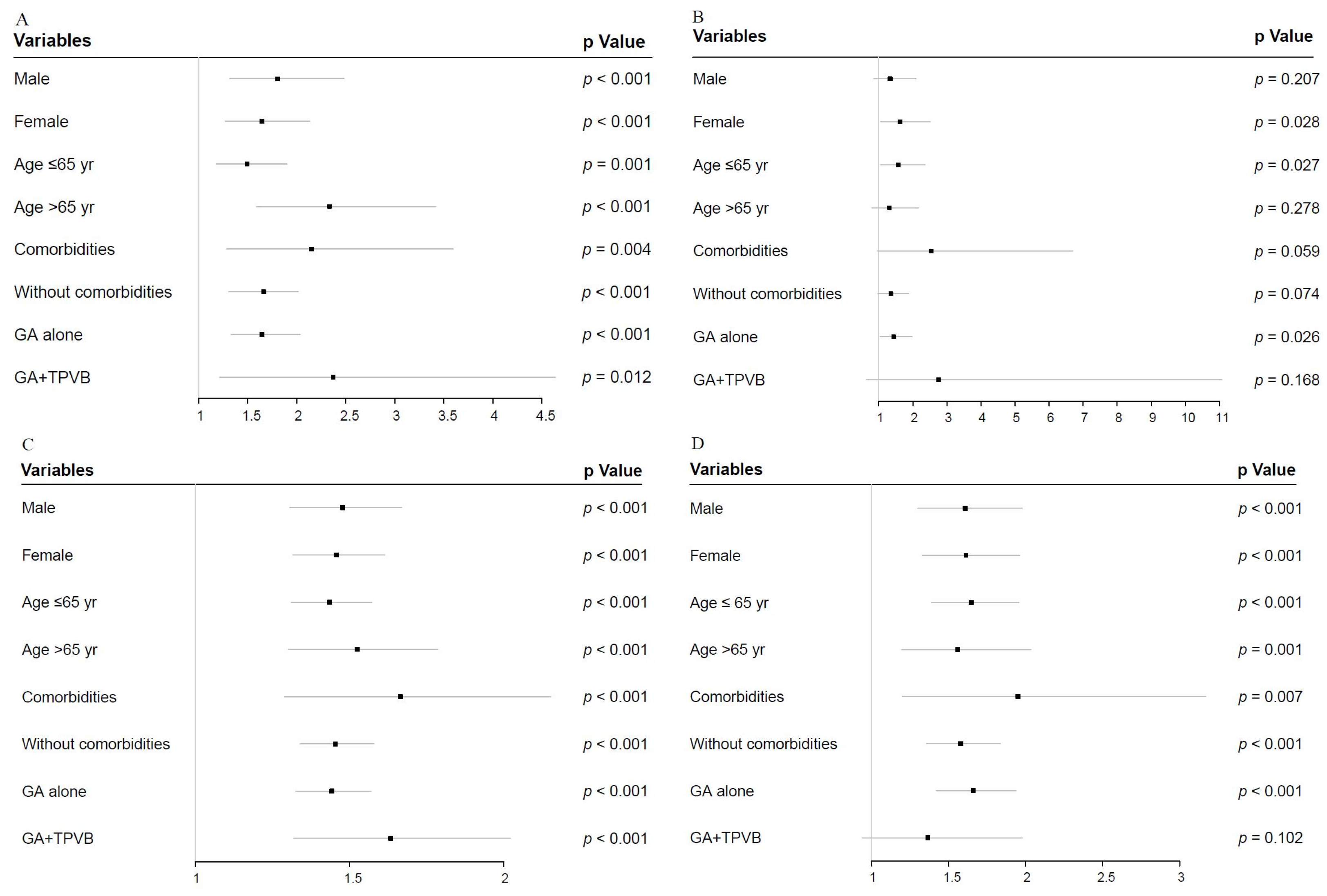 Cancers 15 00371 g003a Cancers 15 00371 g003a