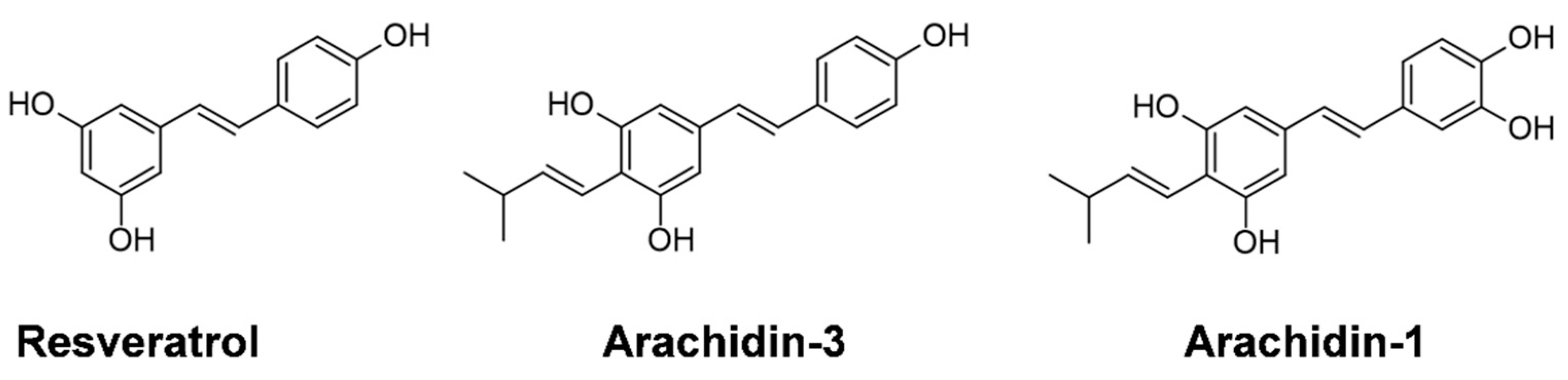 Cancers 15 00399 g001 Cancers 15 00399 g001