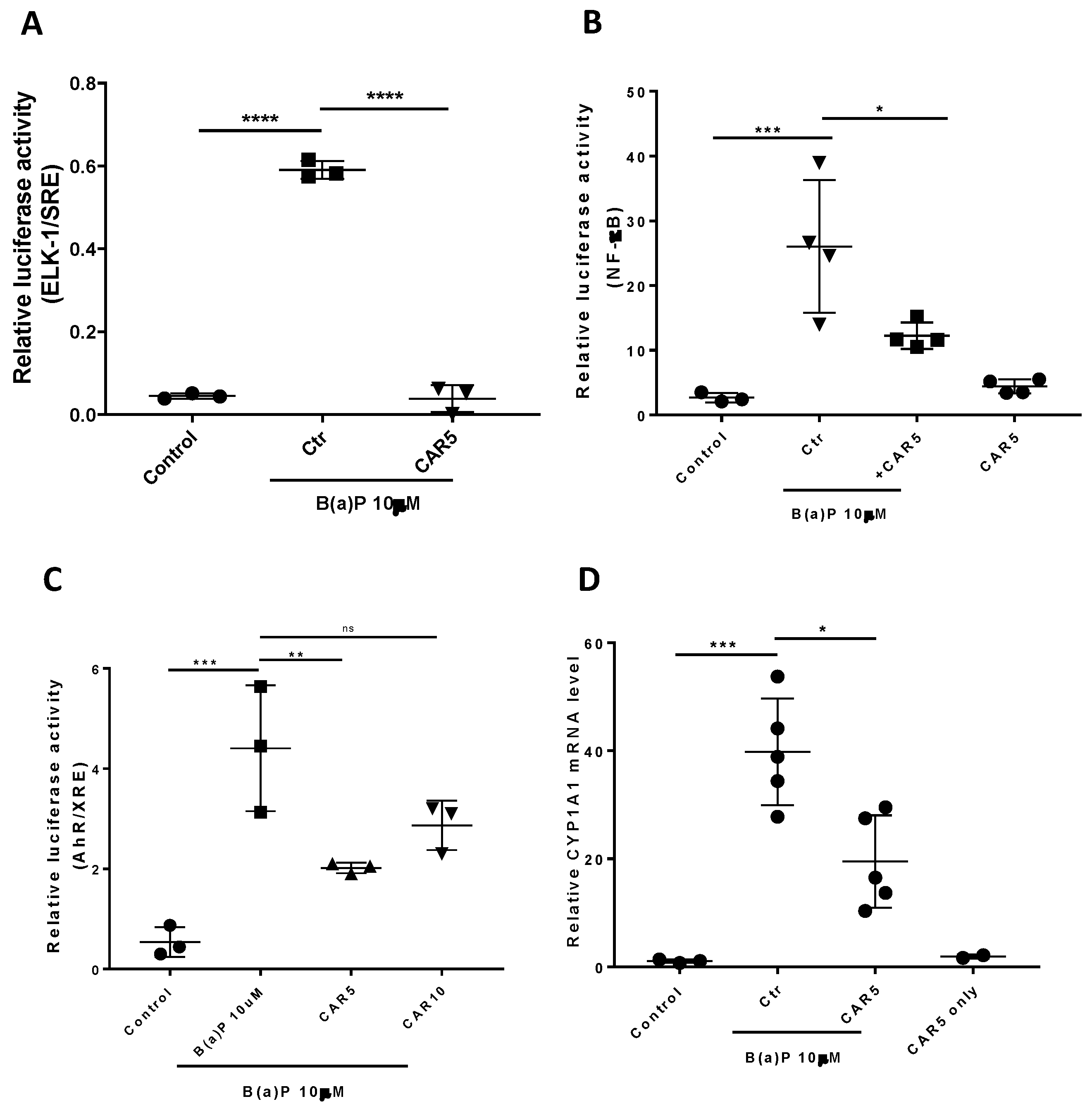 Cancers 15 00583 g002 Cancers 15 00583 g002