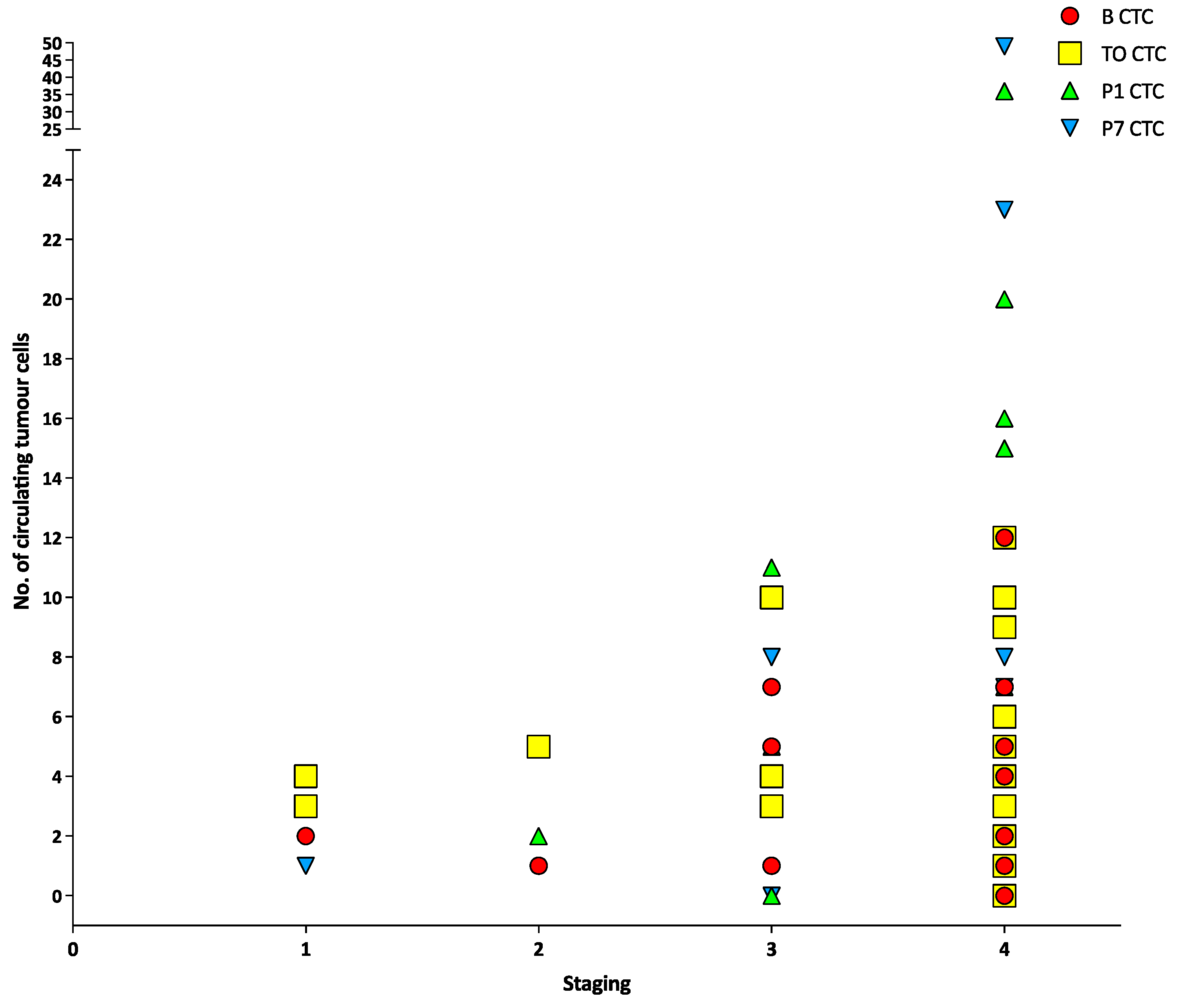 Cancers 15 00584 g001 Cancers 15 00584 g001